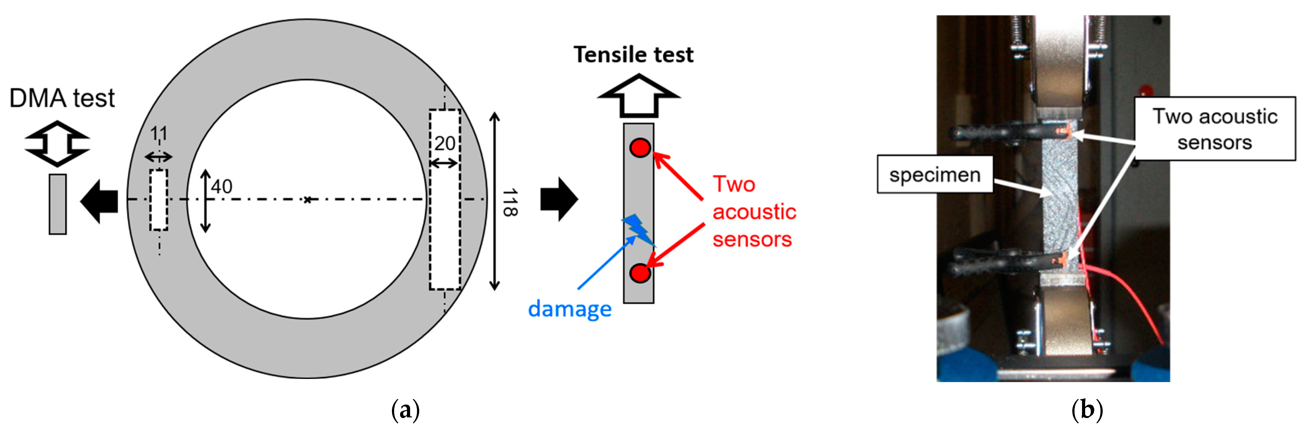 Materials 16 05833 g009
