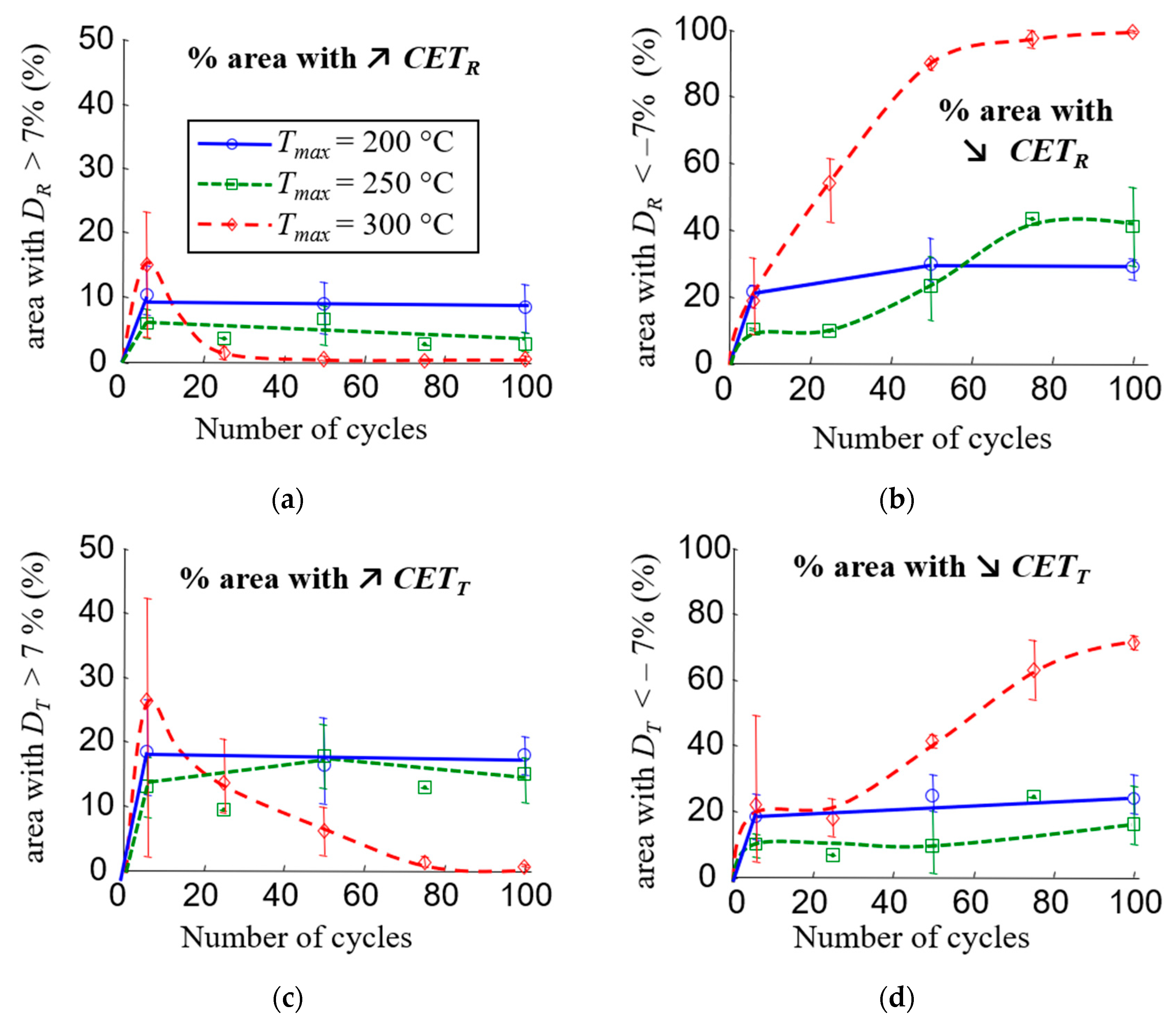 Materials 16 05833 g012