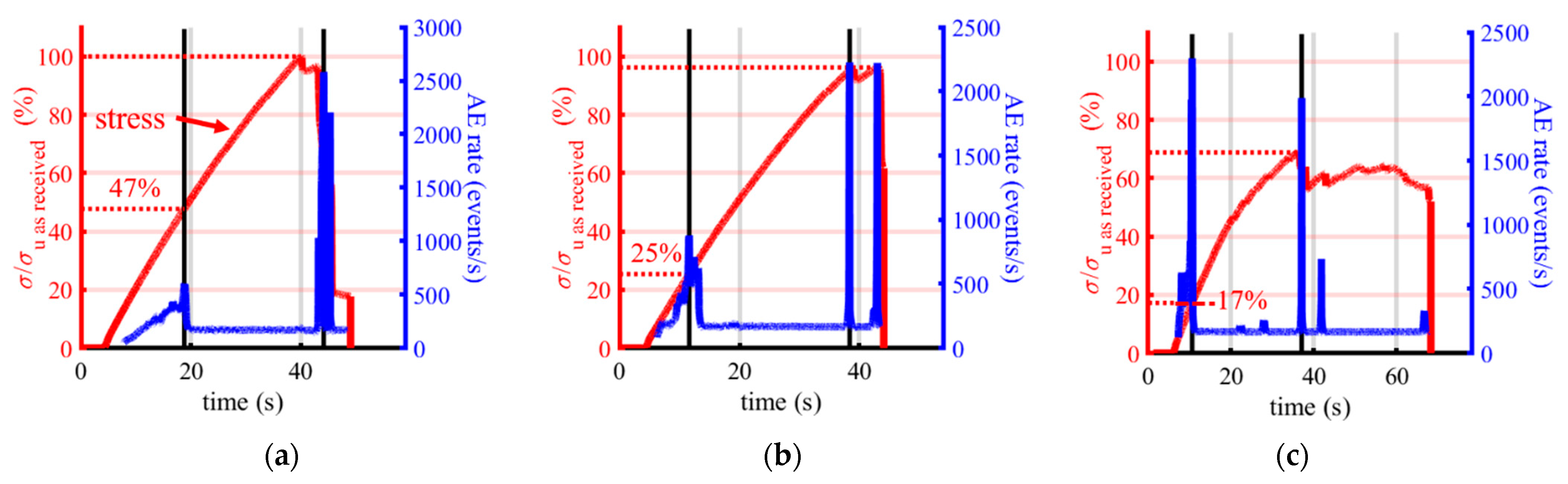Materials 16 05833 g015
