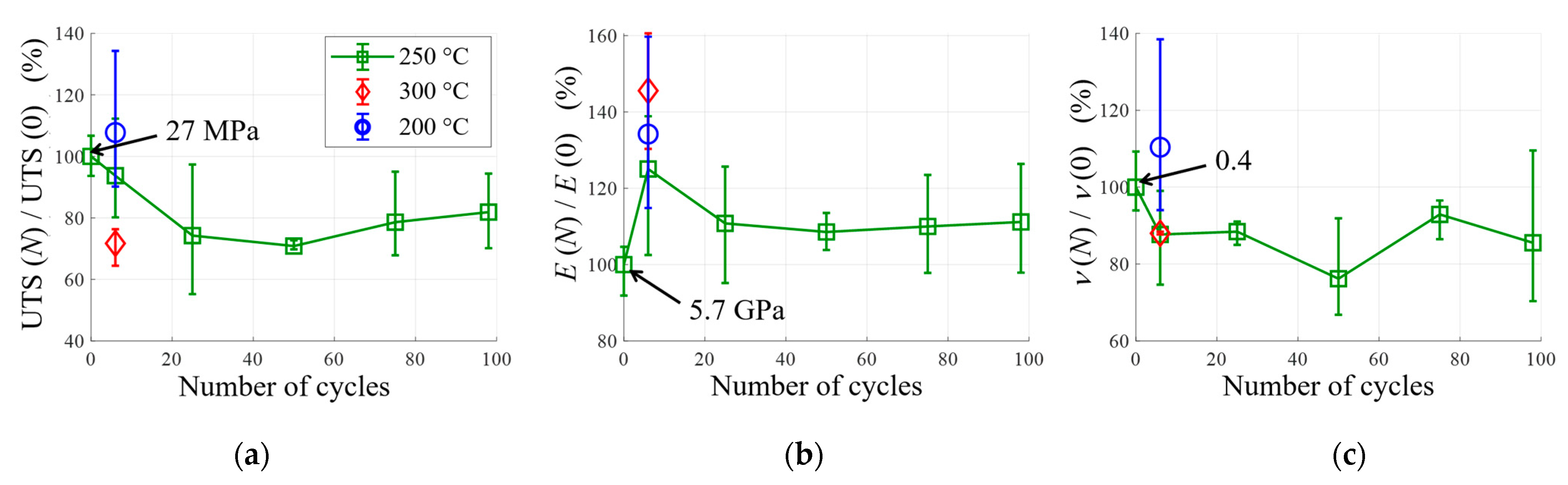 Materials 16 05833 g016