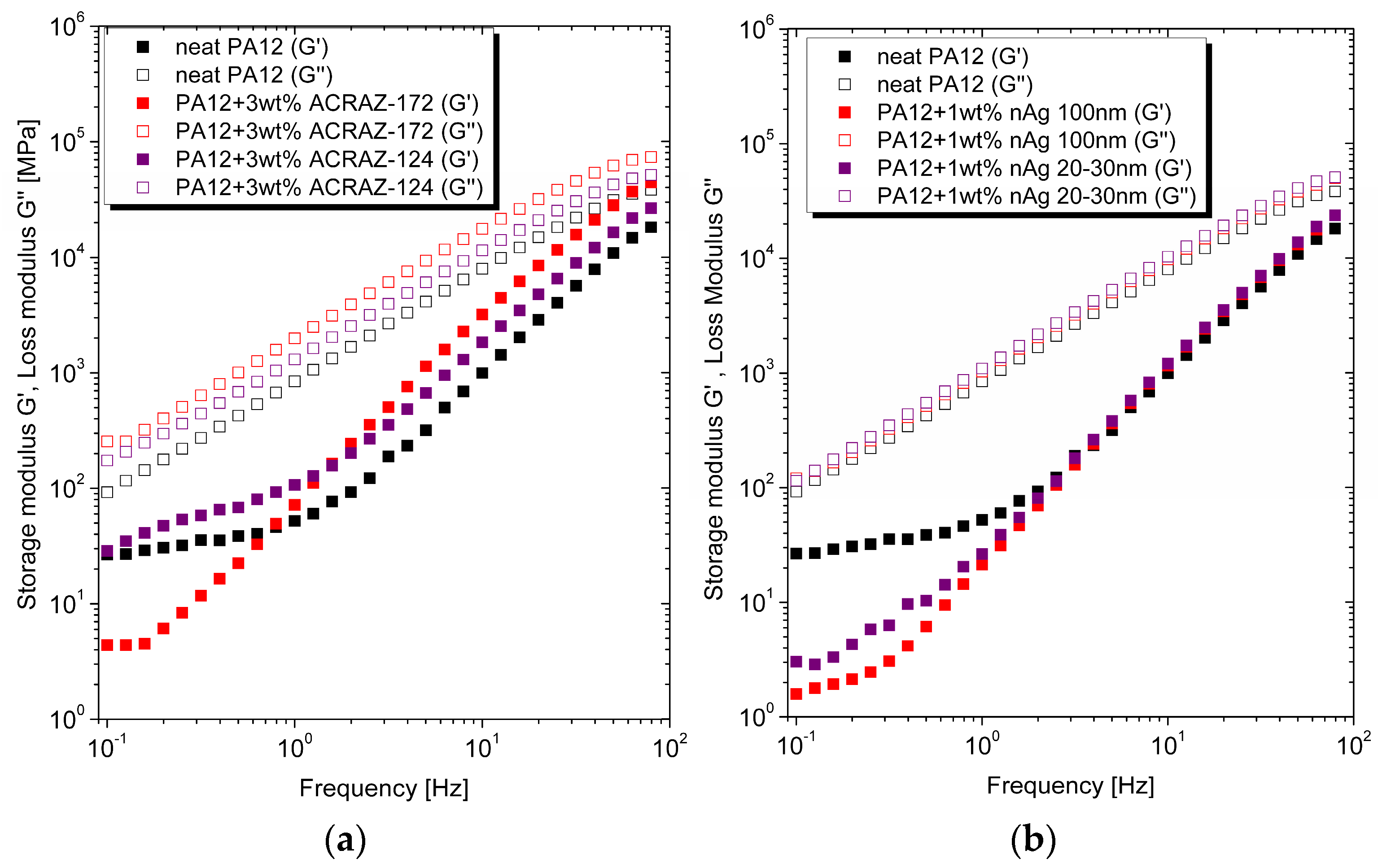 Materials 16 05837 g004