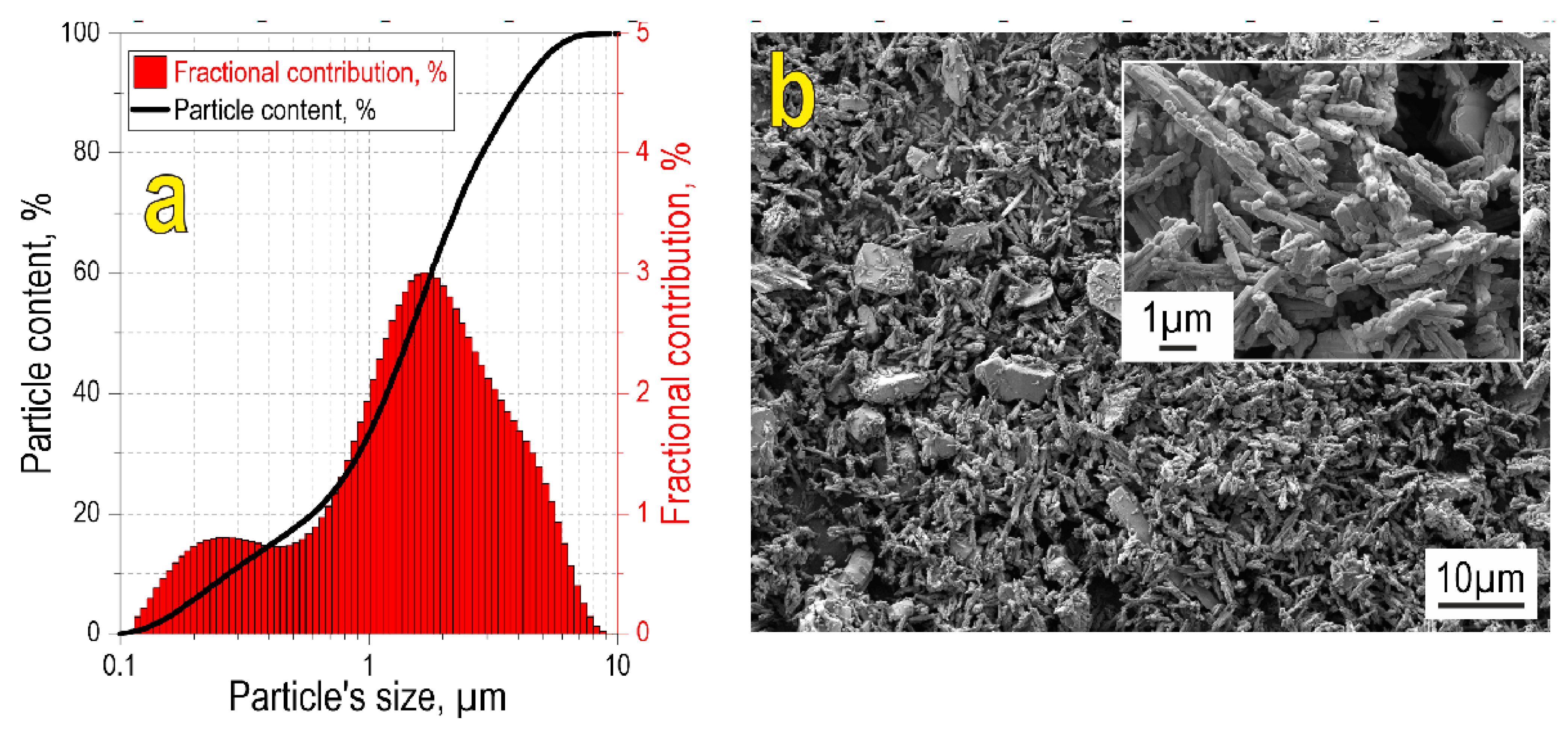 Materials 16 05838 g001