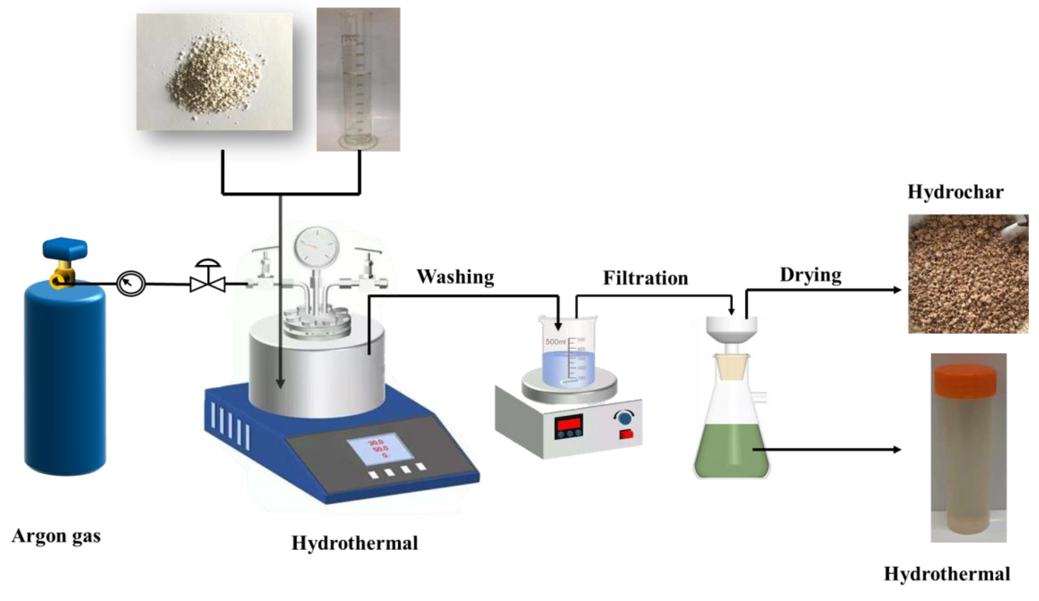 Materials 16 05840 g001