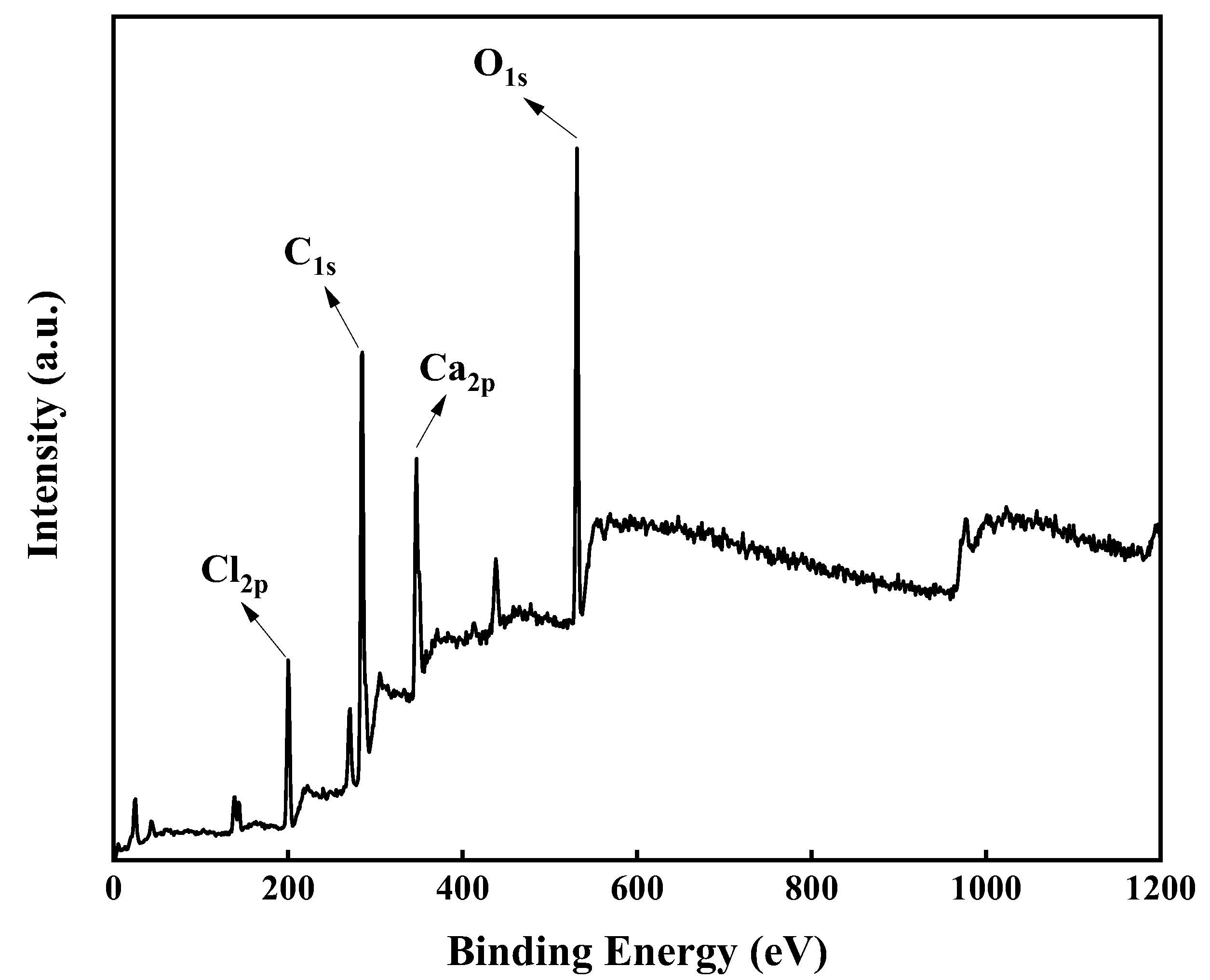 Materials 16 05840 g006
