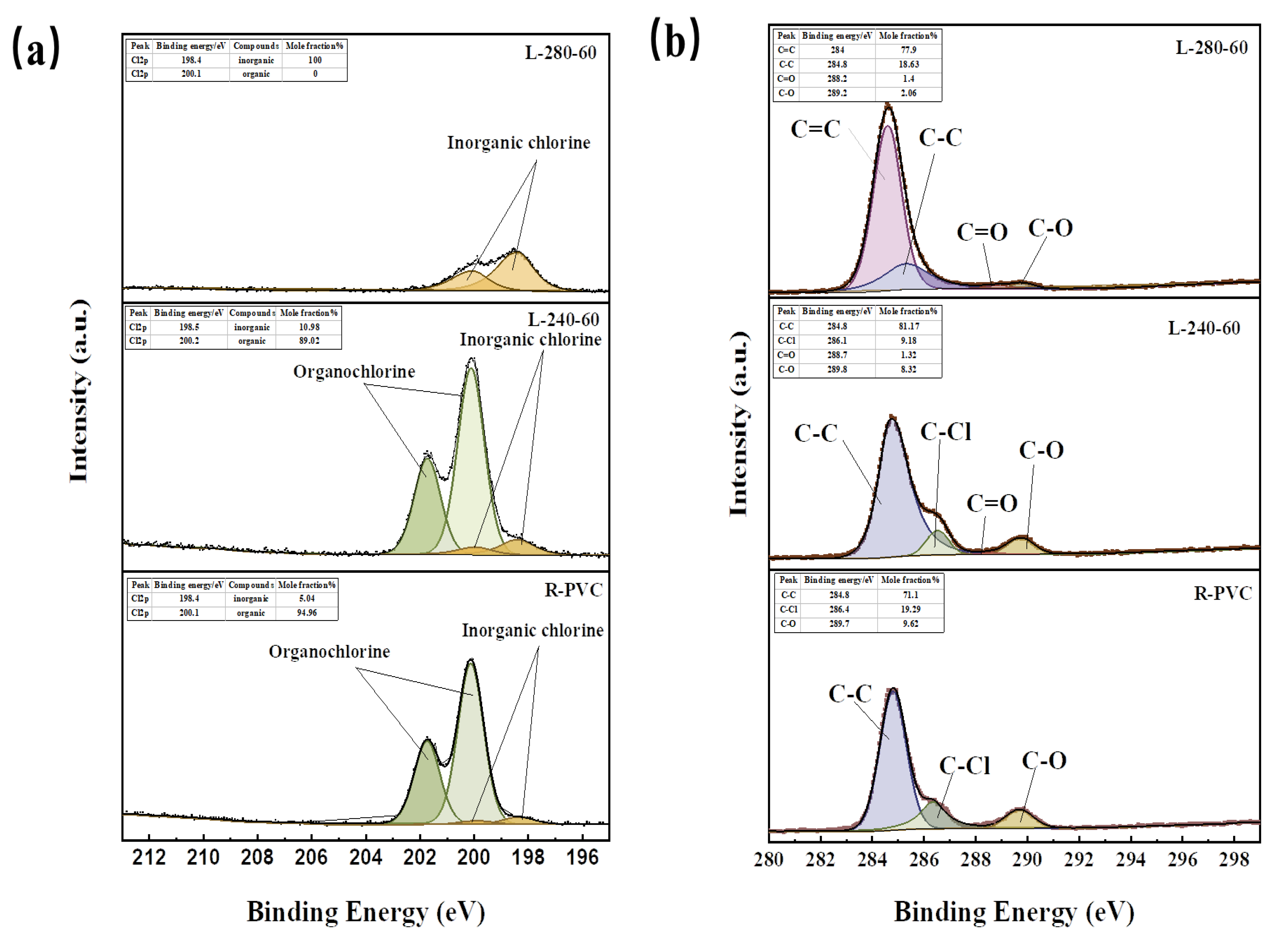 Materials 16 05840 g007