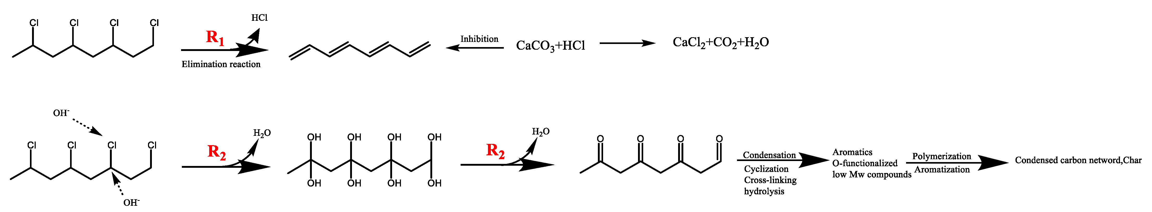 Materials 16 05840 g009