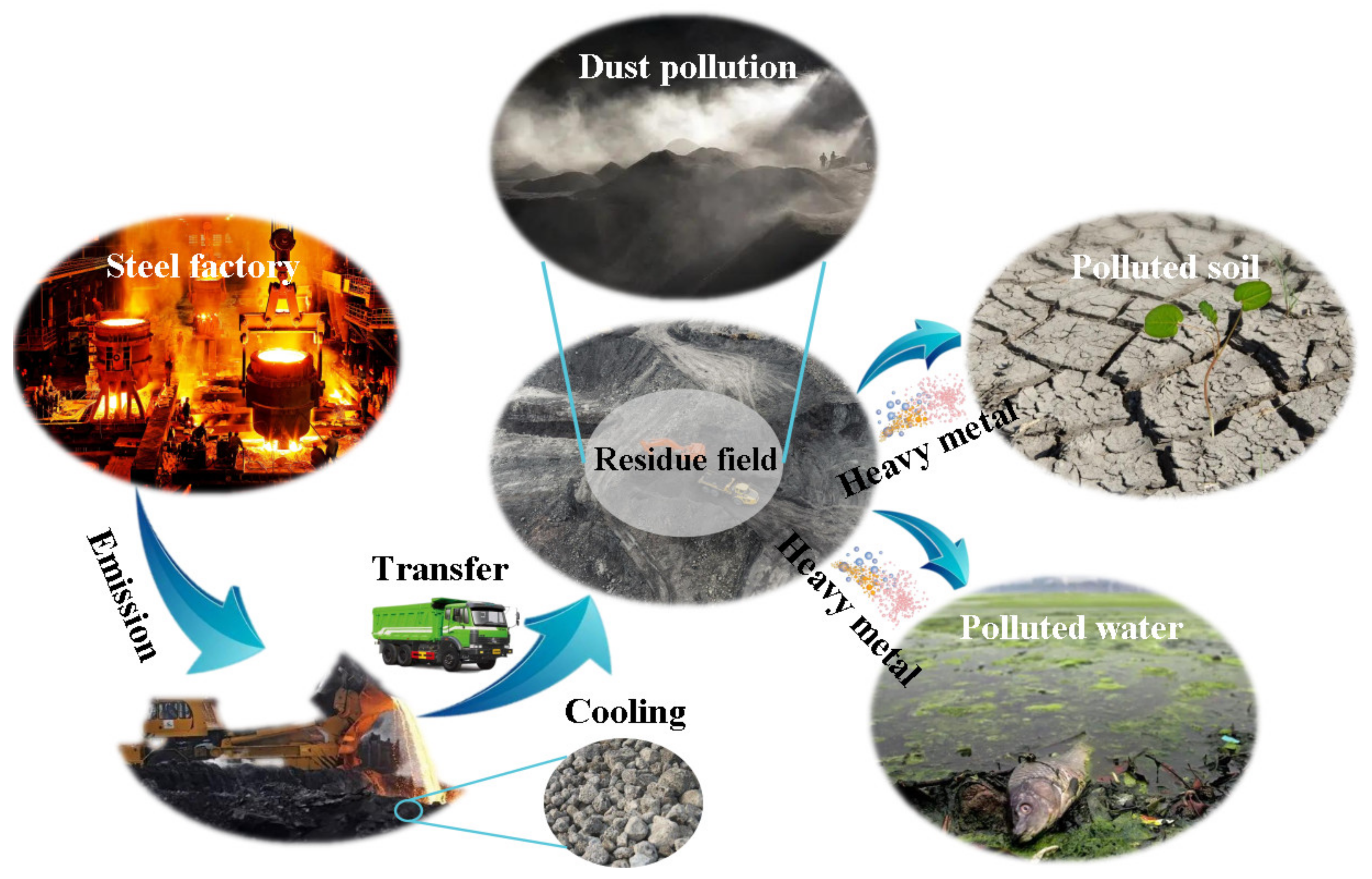 Application of recycled aggregate porous concrete pile (RAPP) to improve  soft ground