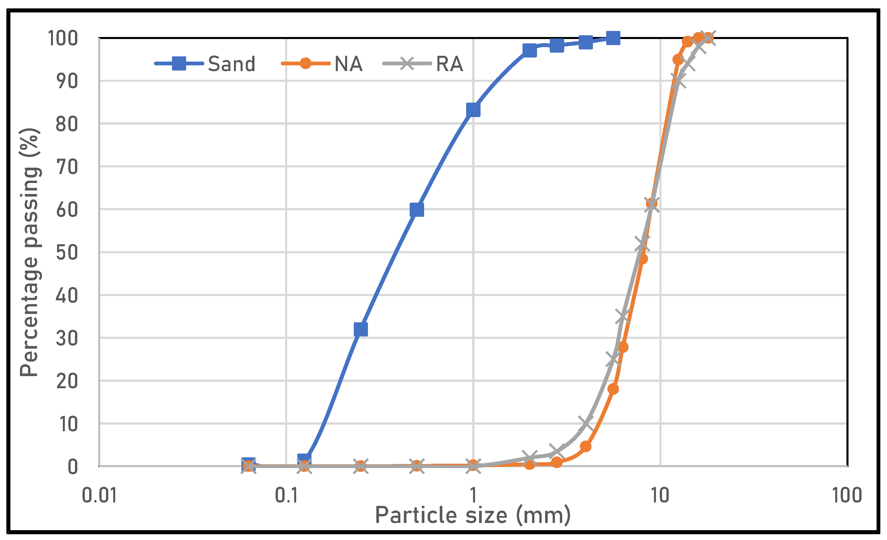 Materials 16 05842 g001