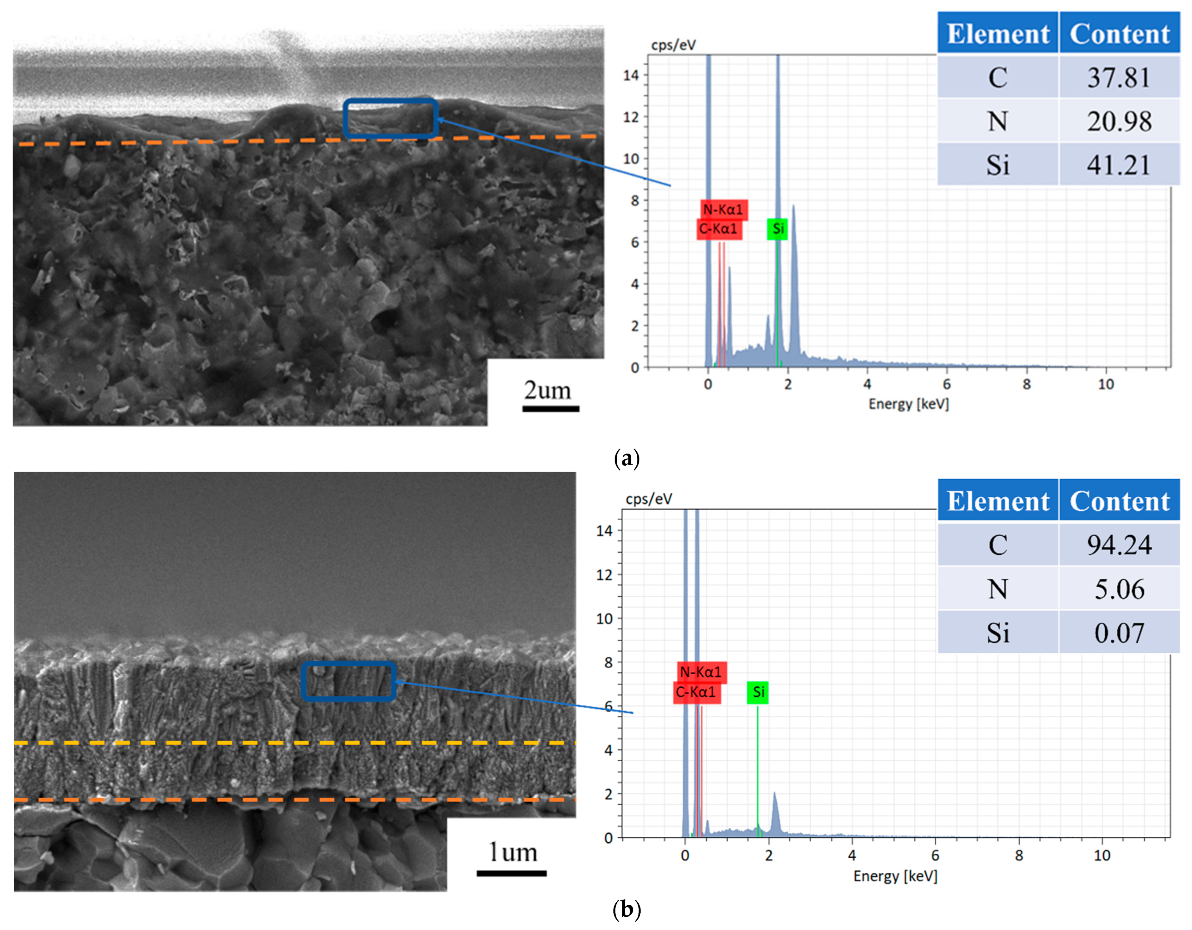 Materials 16 05849 g002a