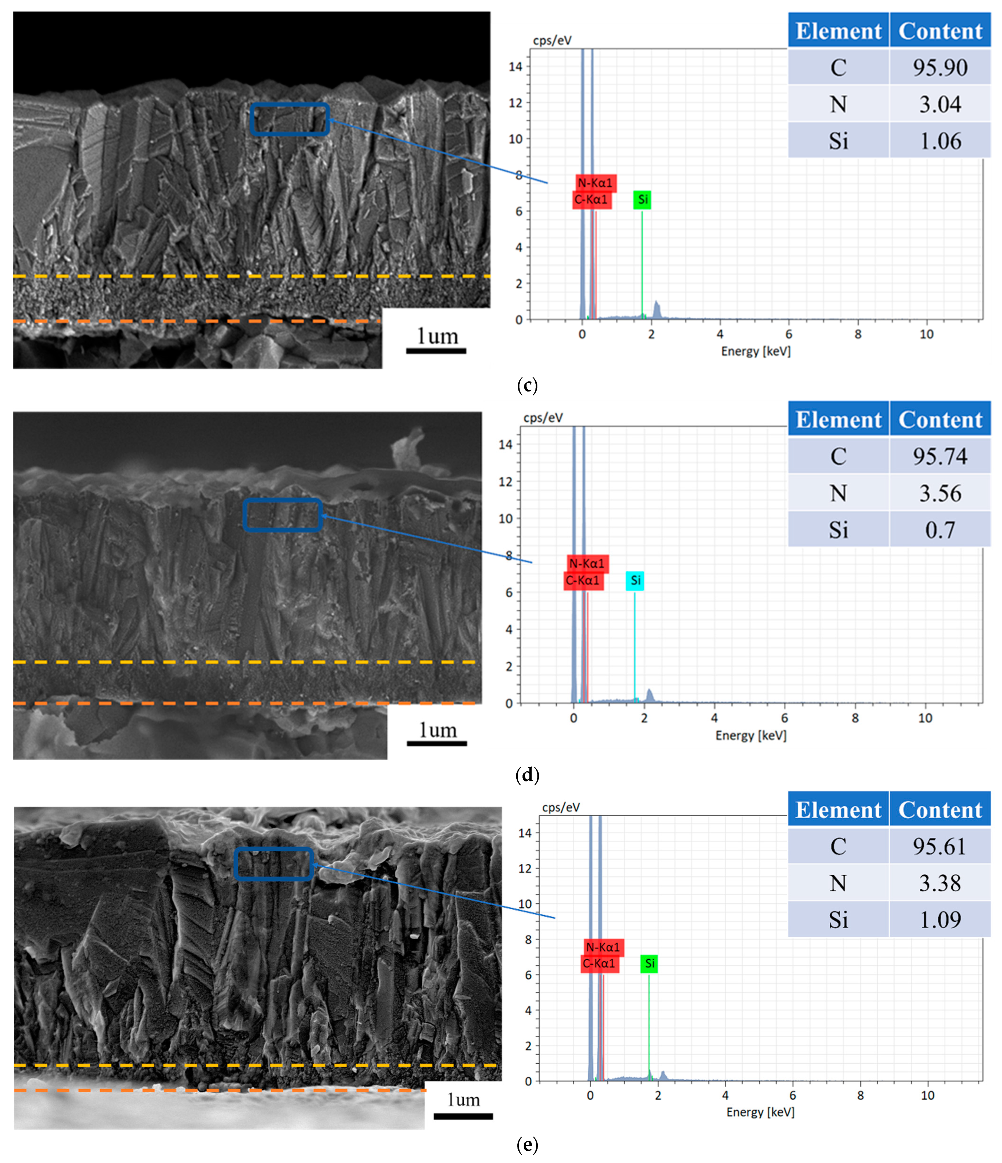 Materials 16 05849 g002b