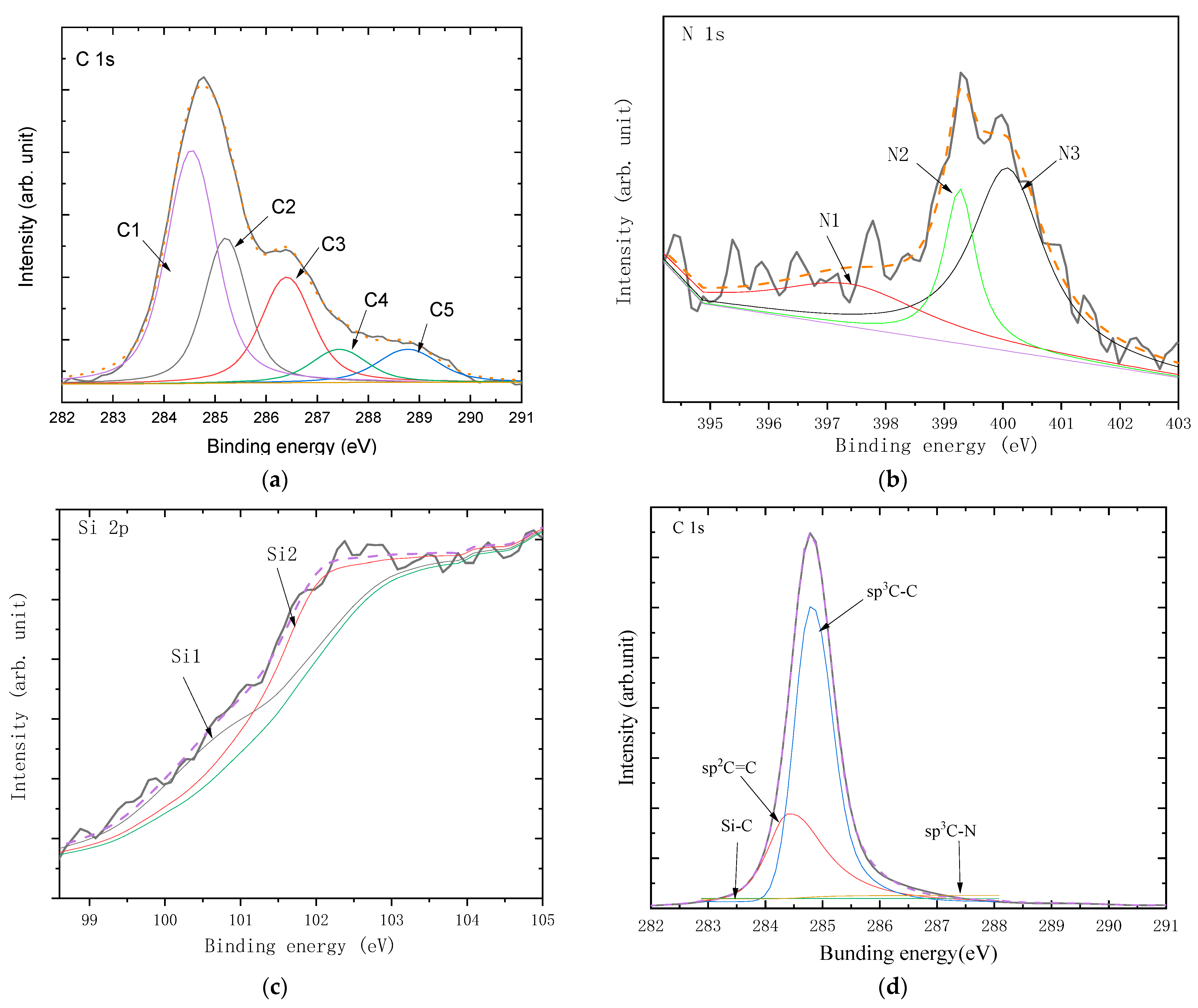 Materials 16 05849 g004