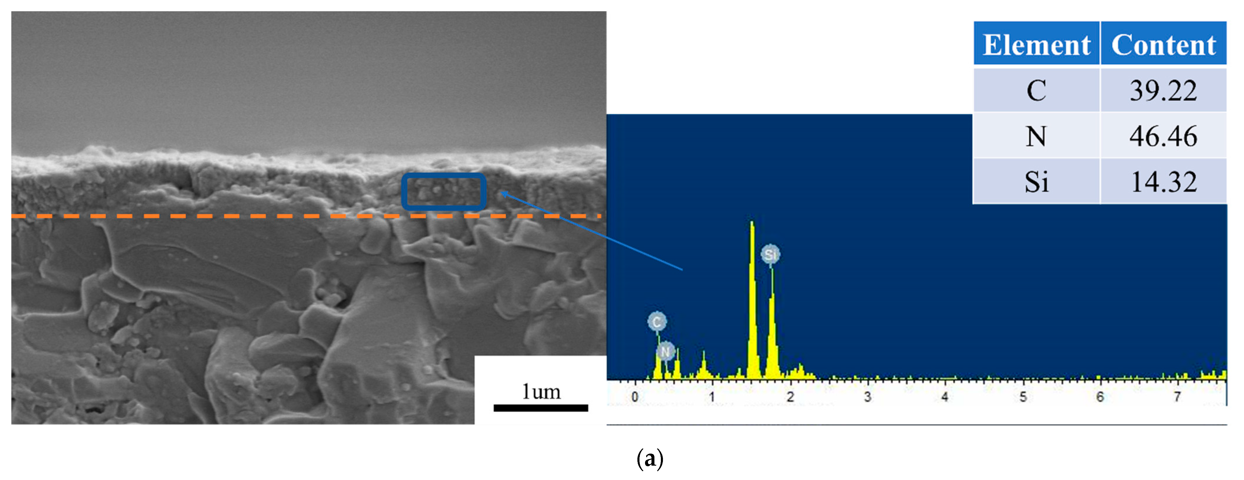 Materials 16 05849 g005a