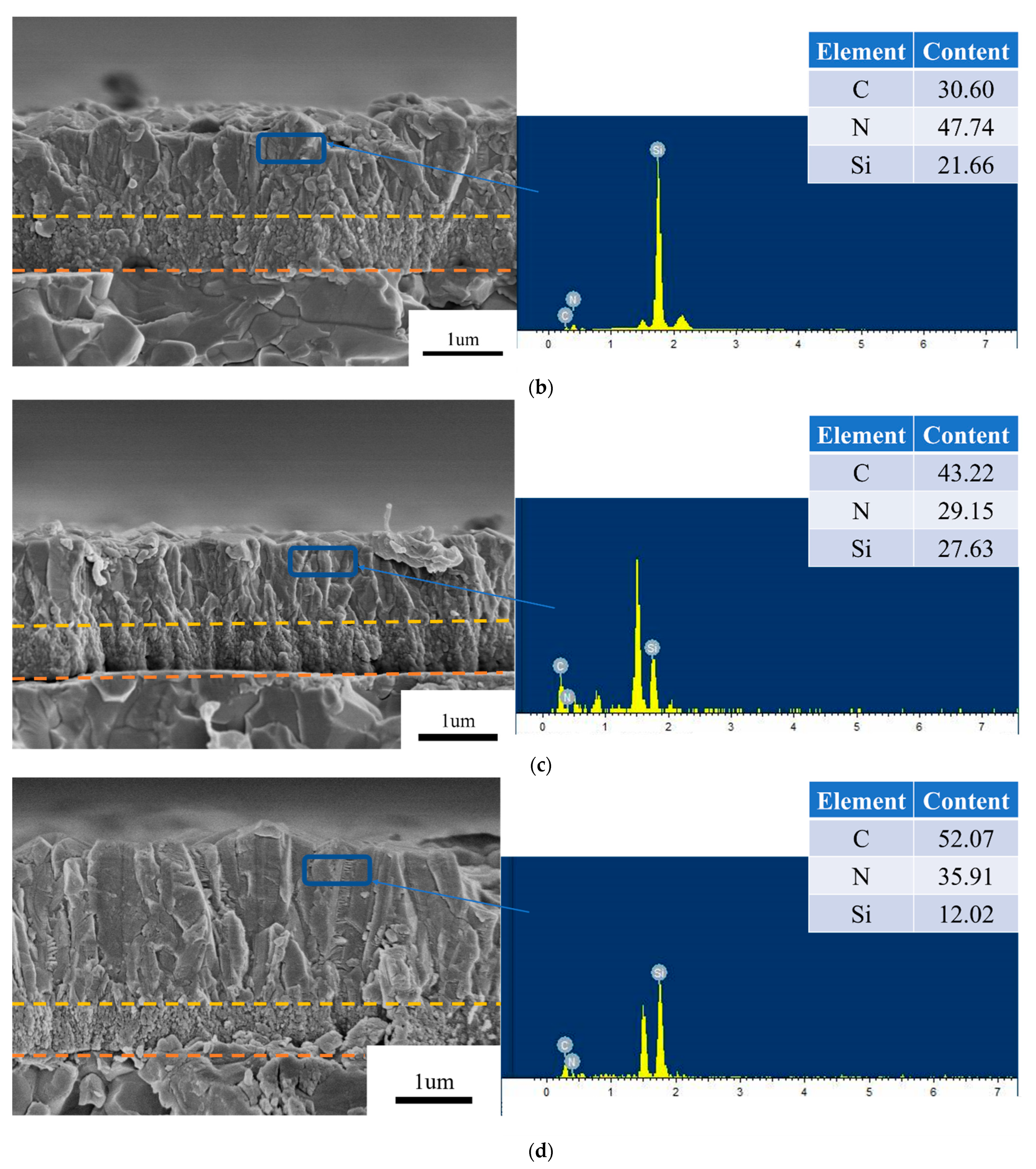 Materials 16 05849 g005b