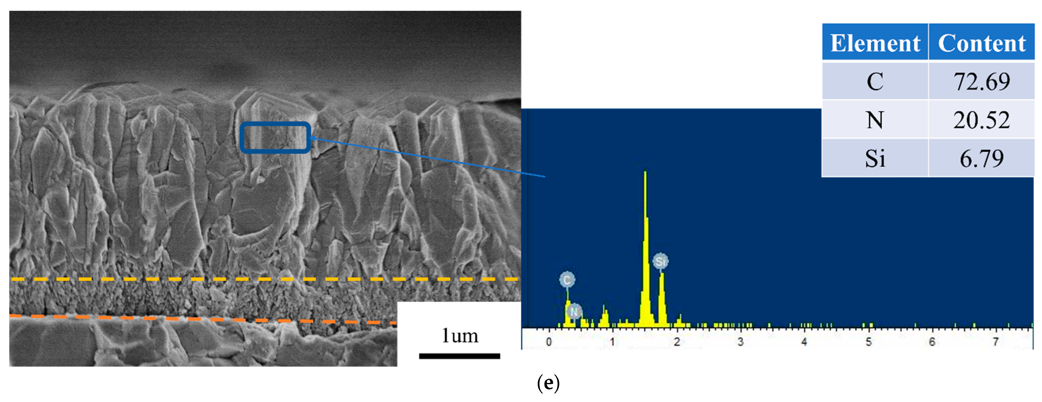 Materials 16 05849 g005c