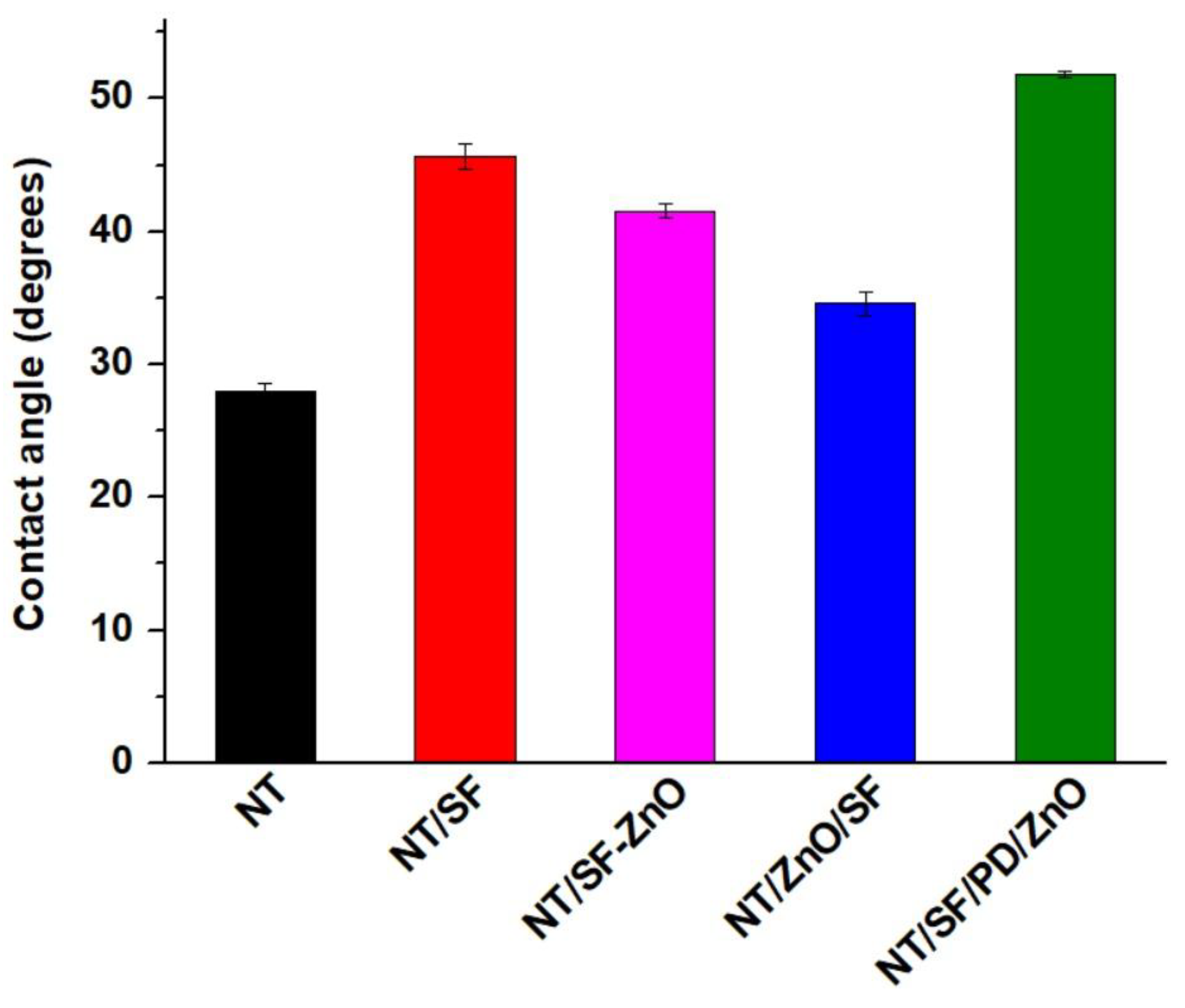 Materials 16 05855 g003 Materials 16 05855 g003