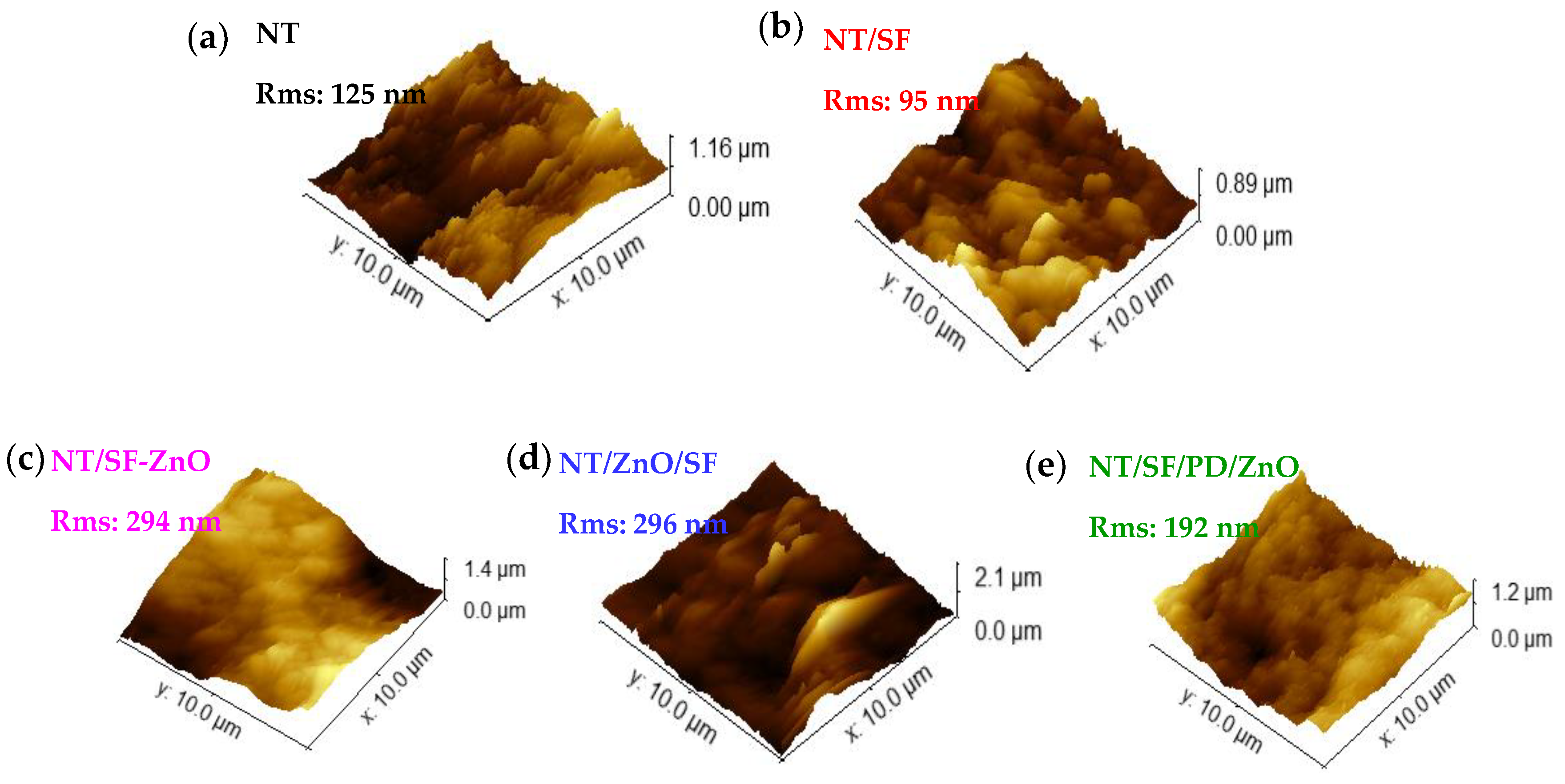 Materials 16 05855 g004 Materials 16 05855 g004