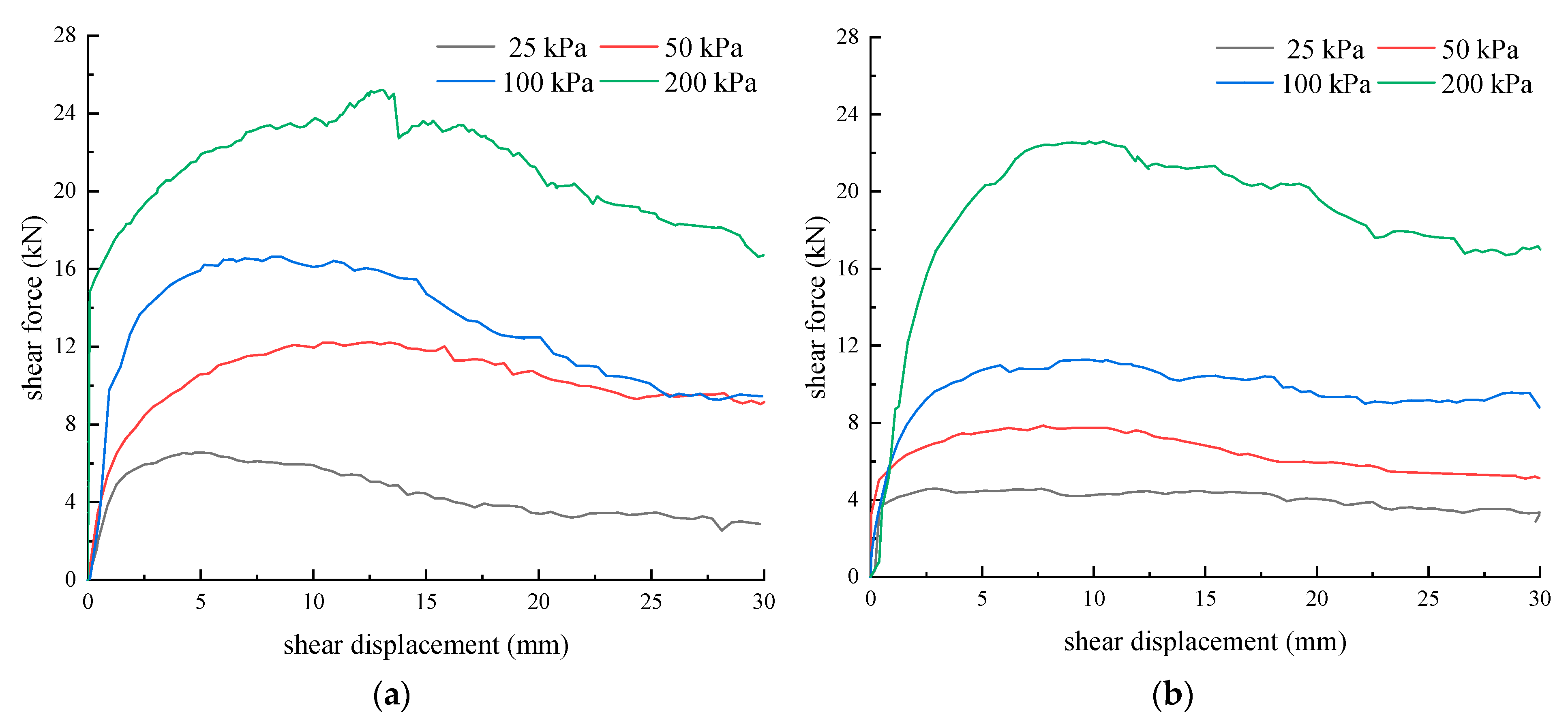 Materials 16 05858 g007