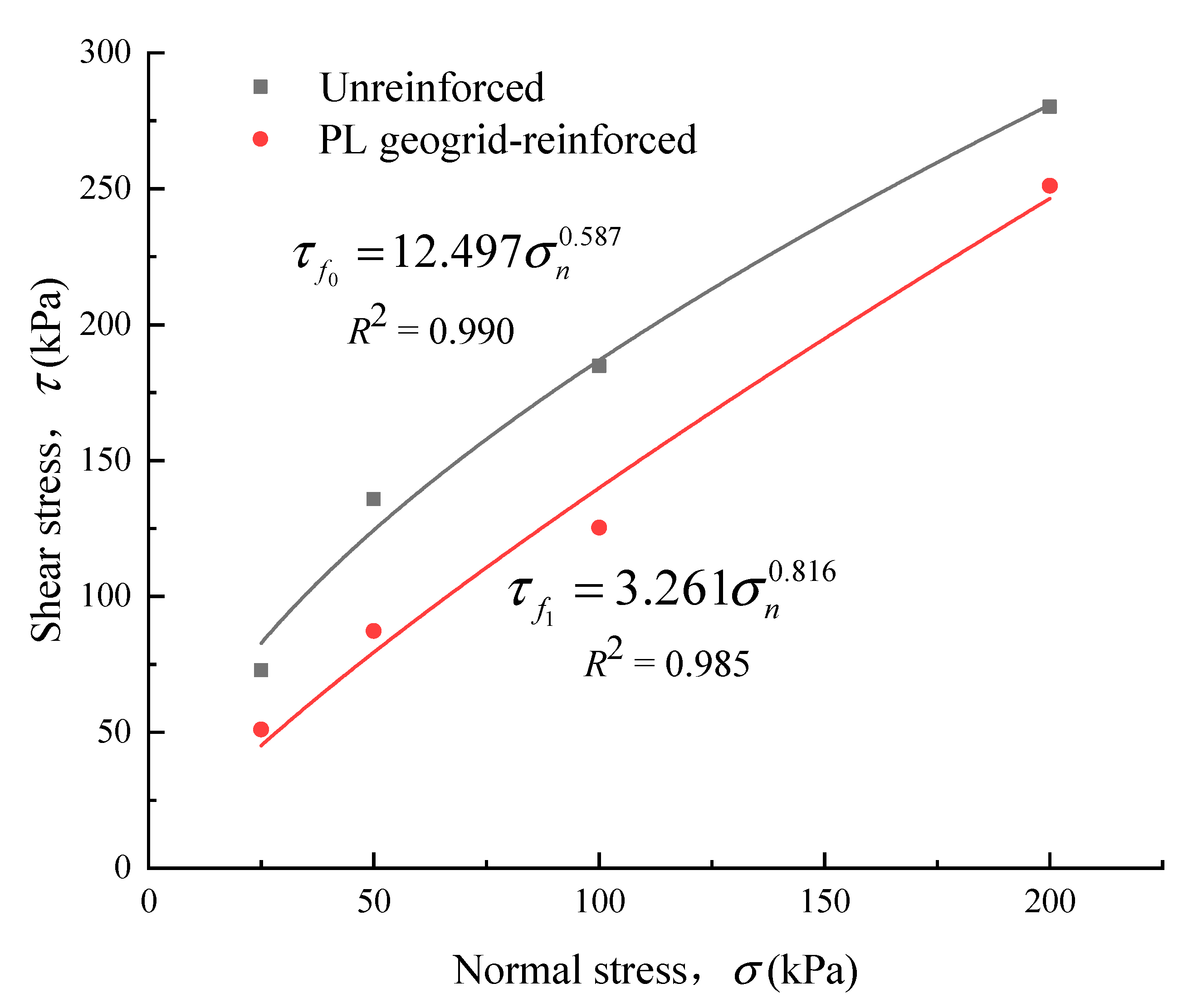 Materials 16 05858 g008