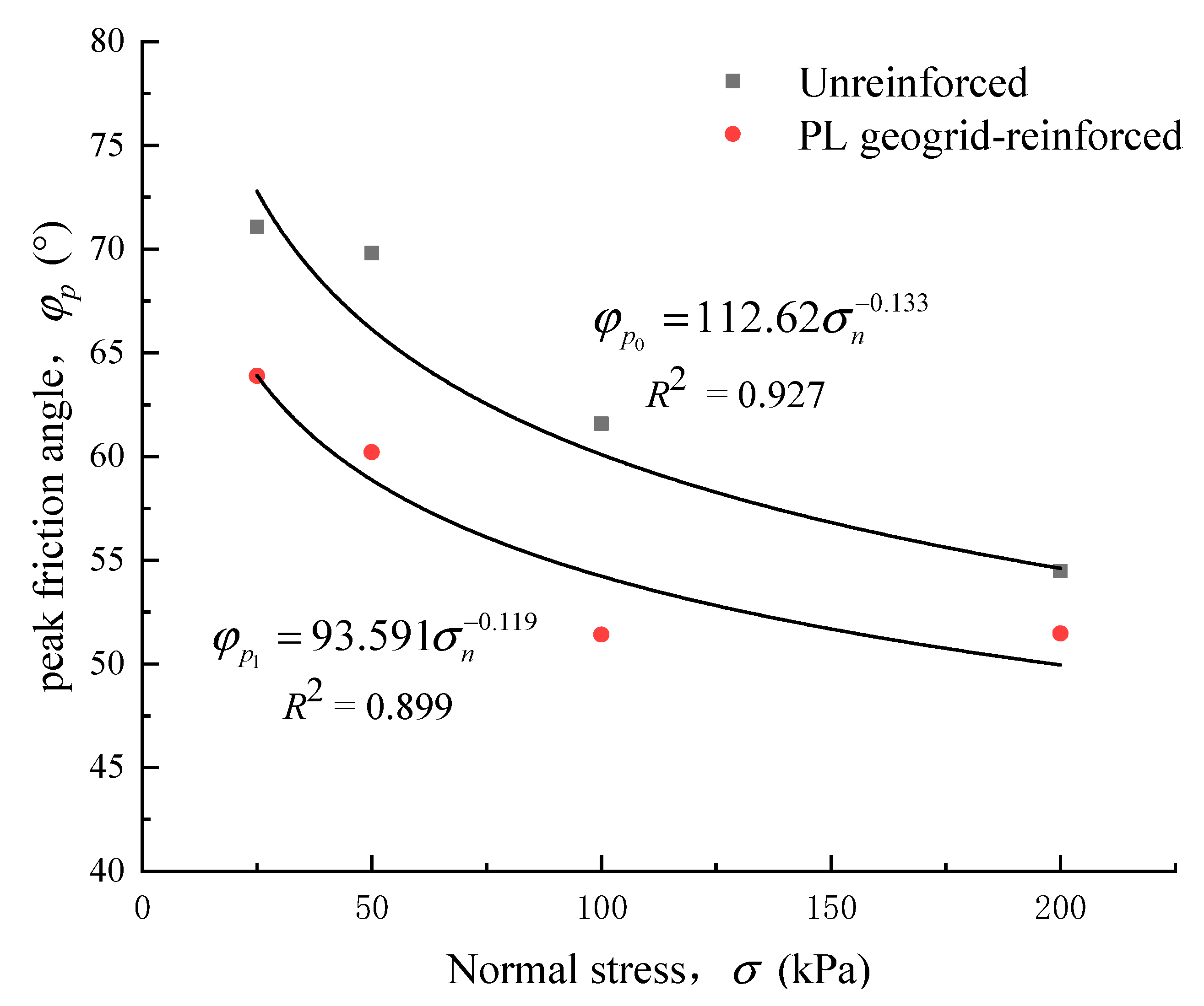 Materials 16 05858 g009
