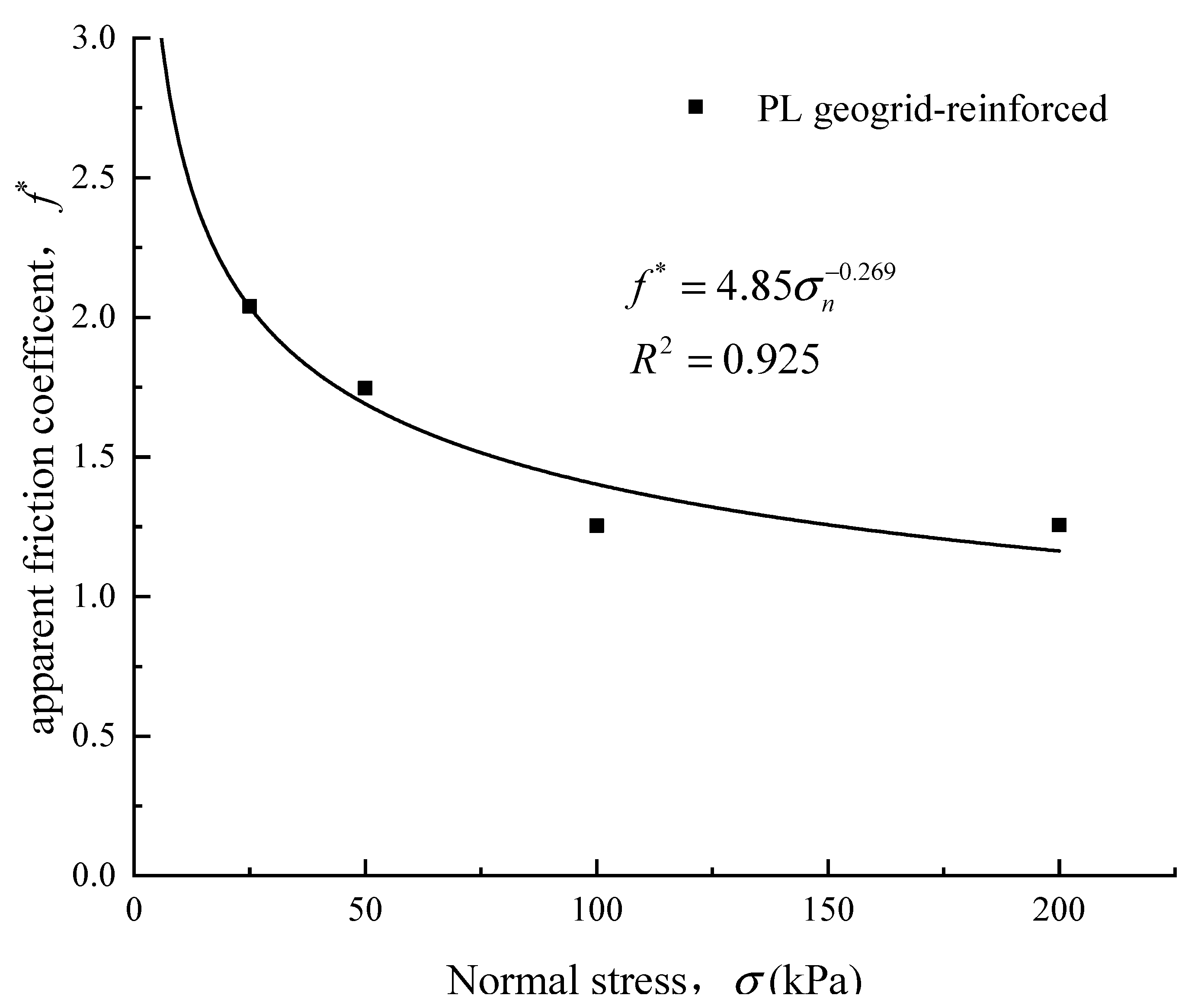 Materials 16 05858 g010