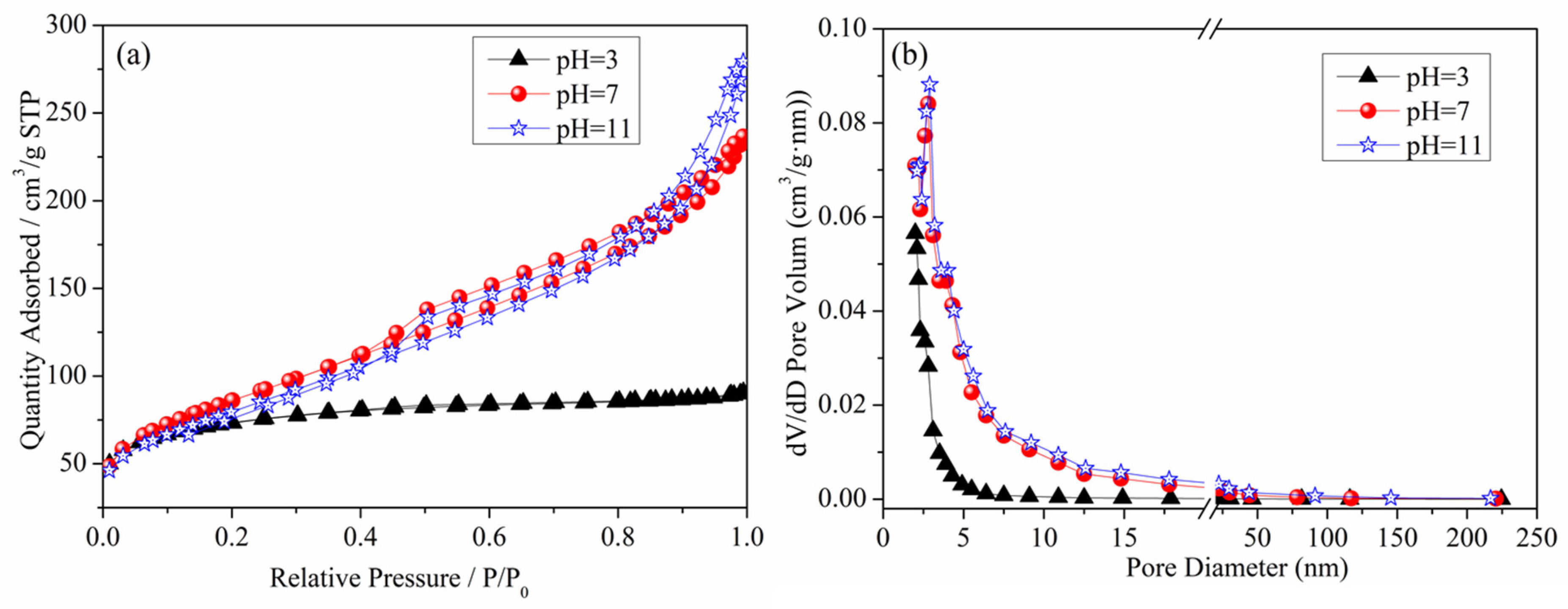 Materials 16 05859 g005