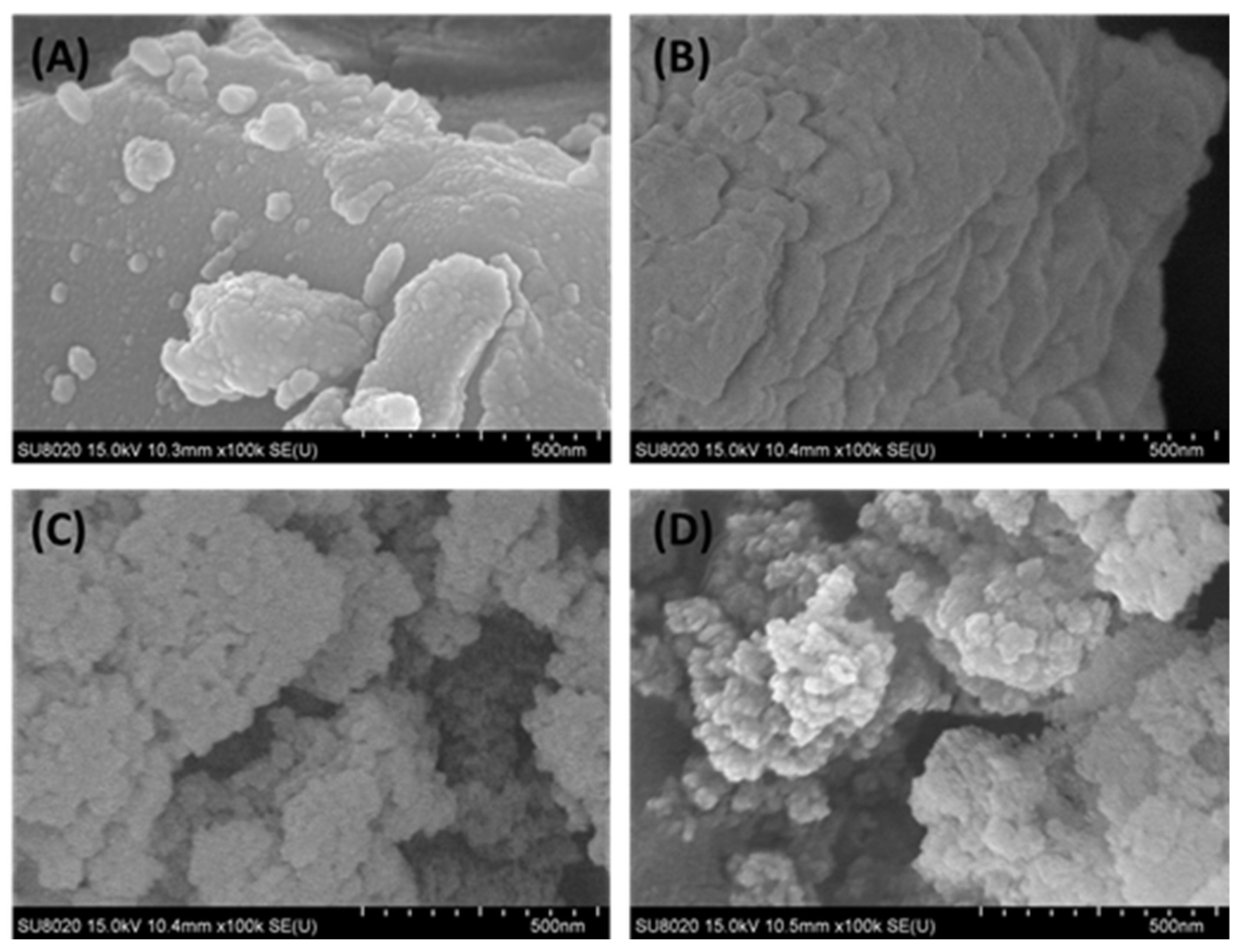 Materials 16 05859 g006