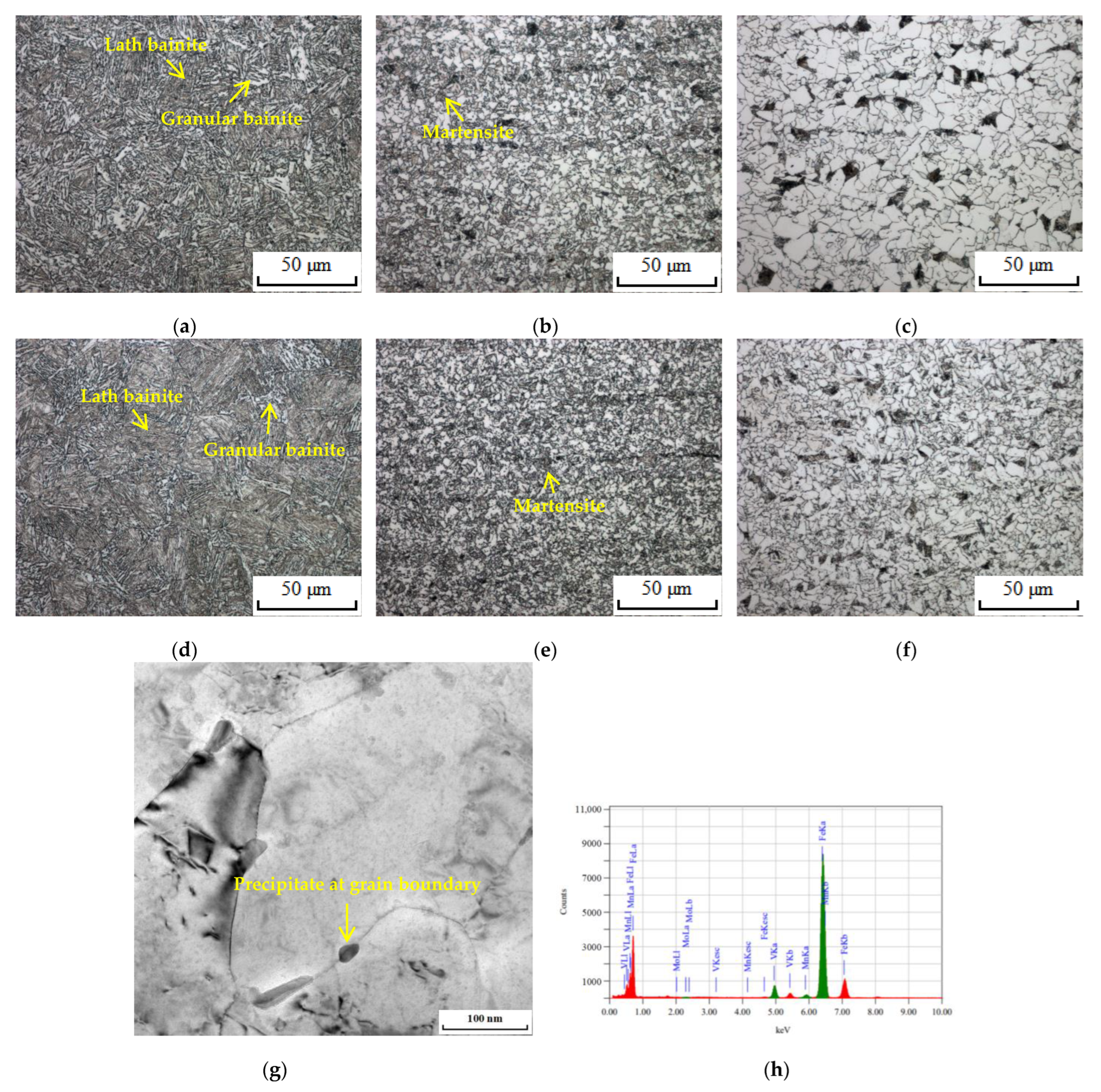 Materials 16 05860 g003