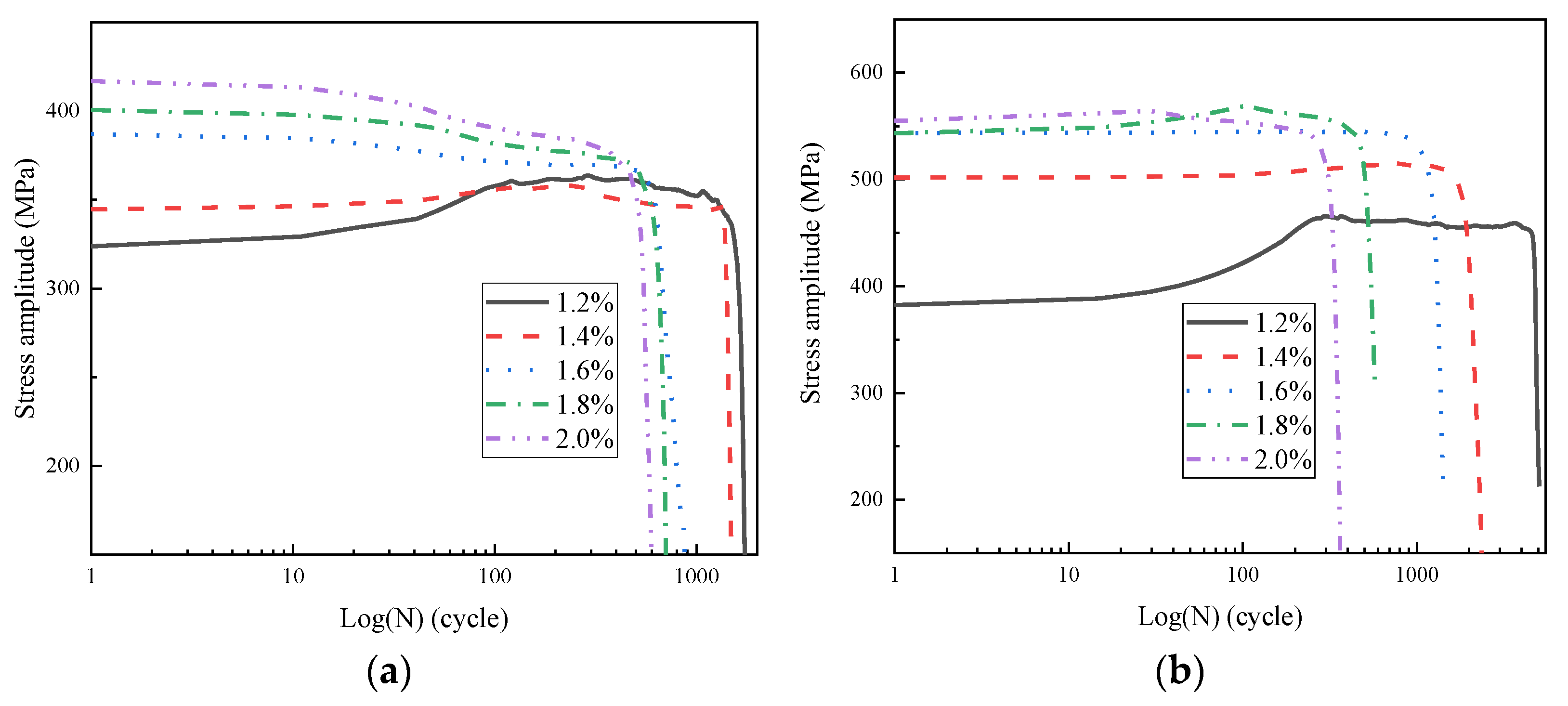 Materials 16 05860 g007