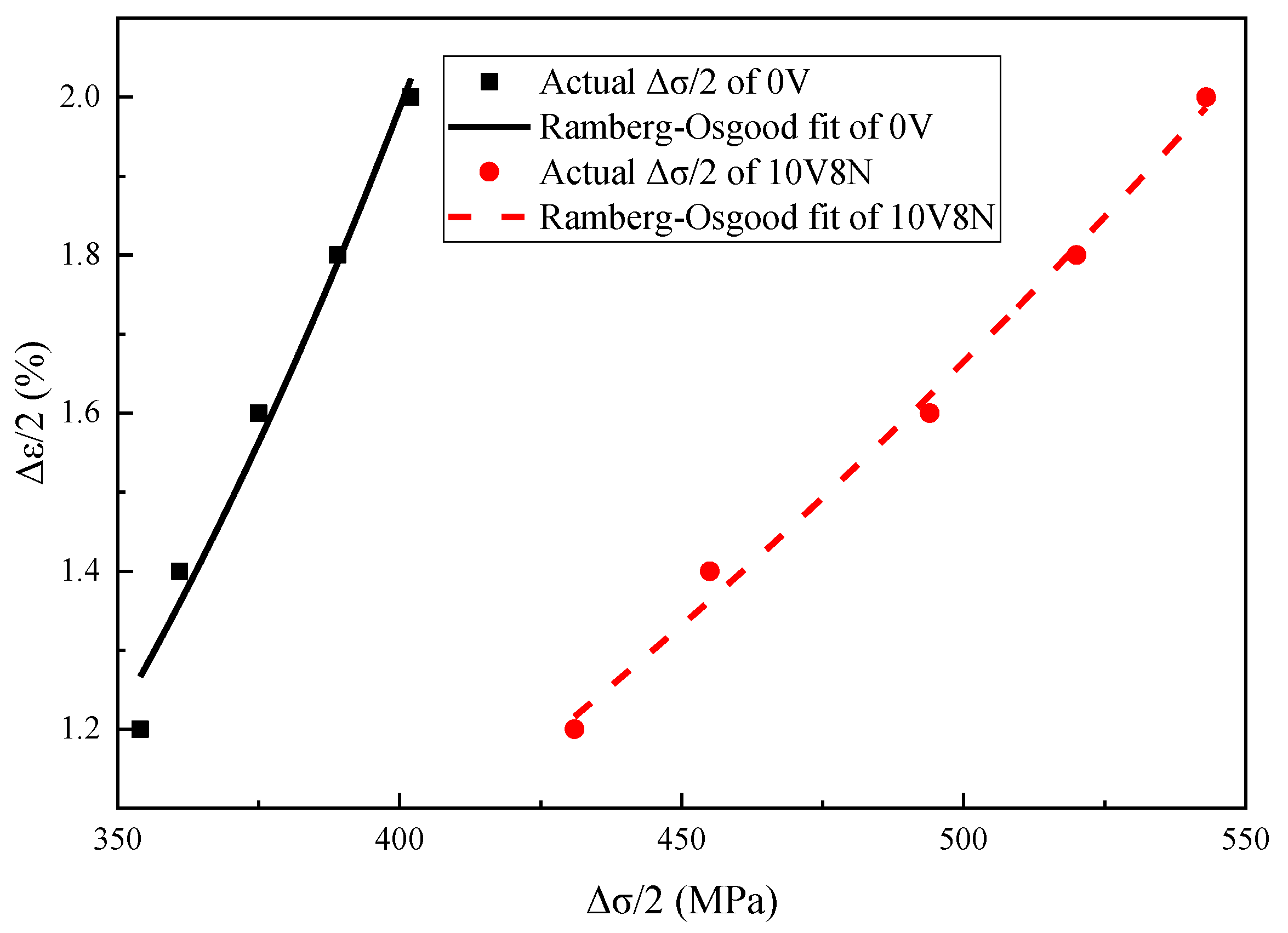 Materials 16 05860 g010