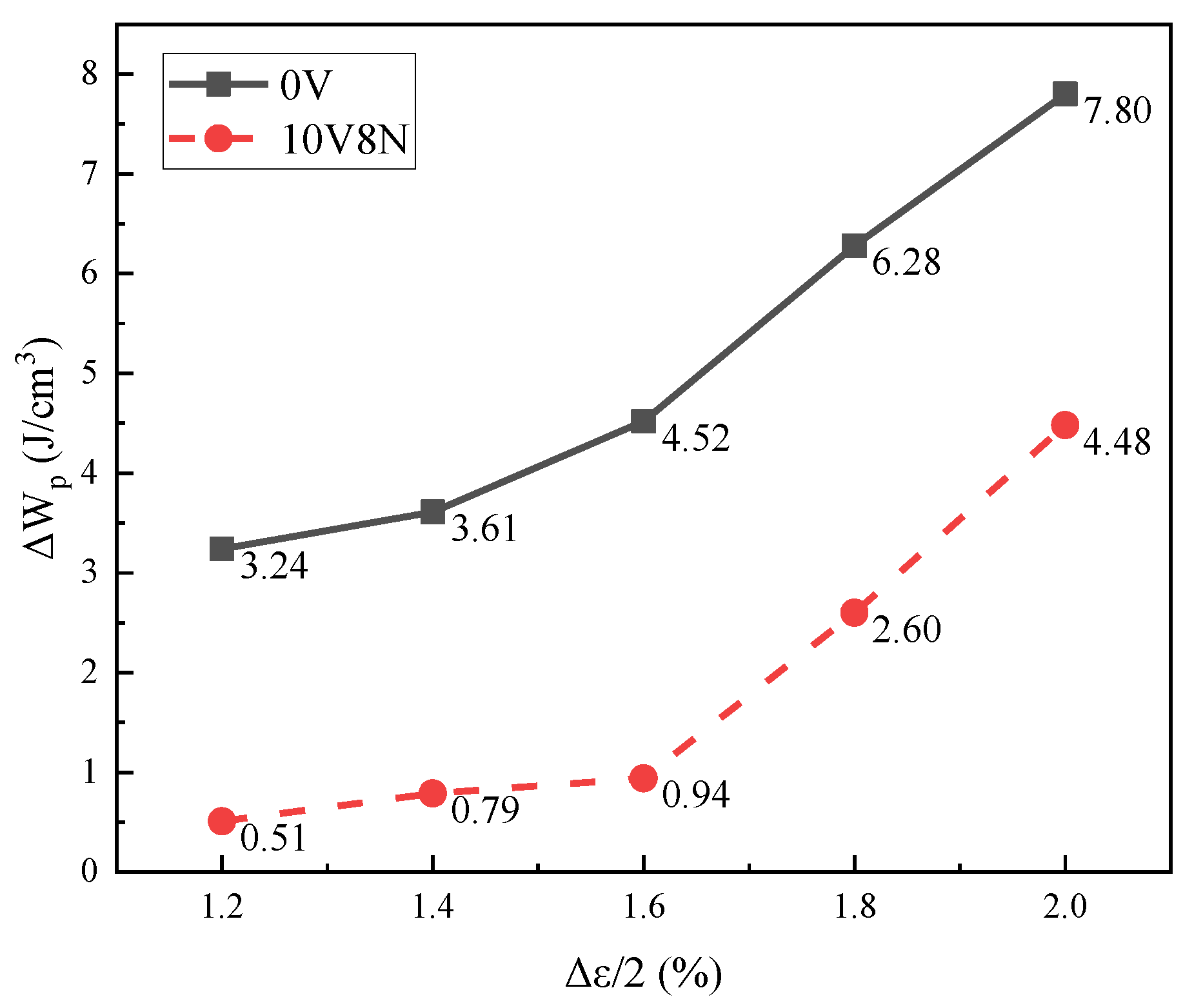 Materials 16 05860 g011