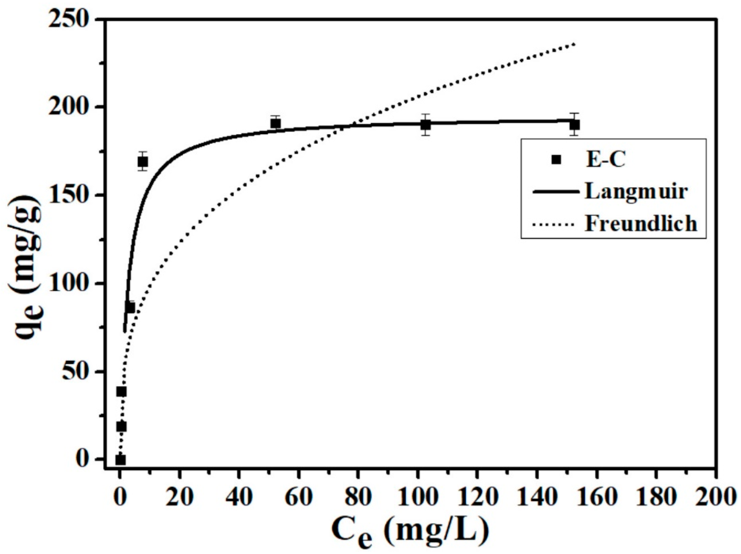 Materials 16 05873 g002