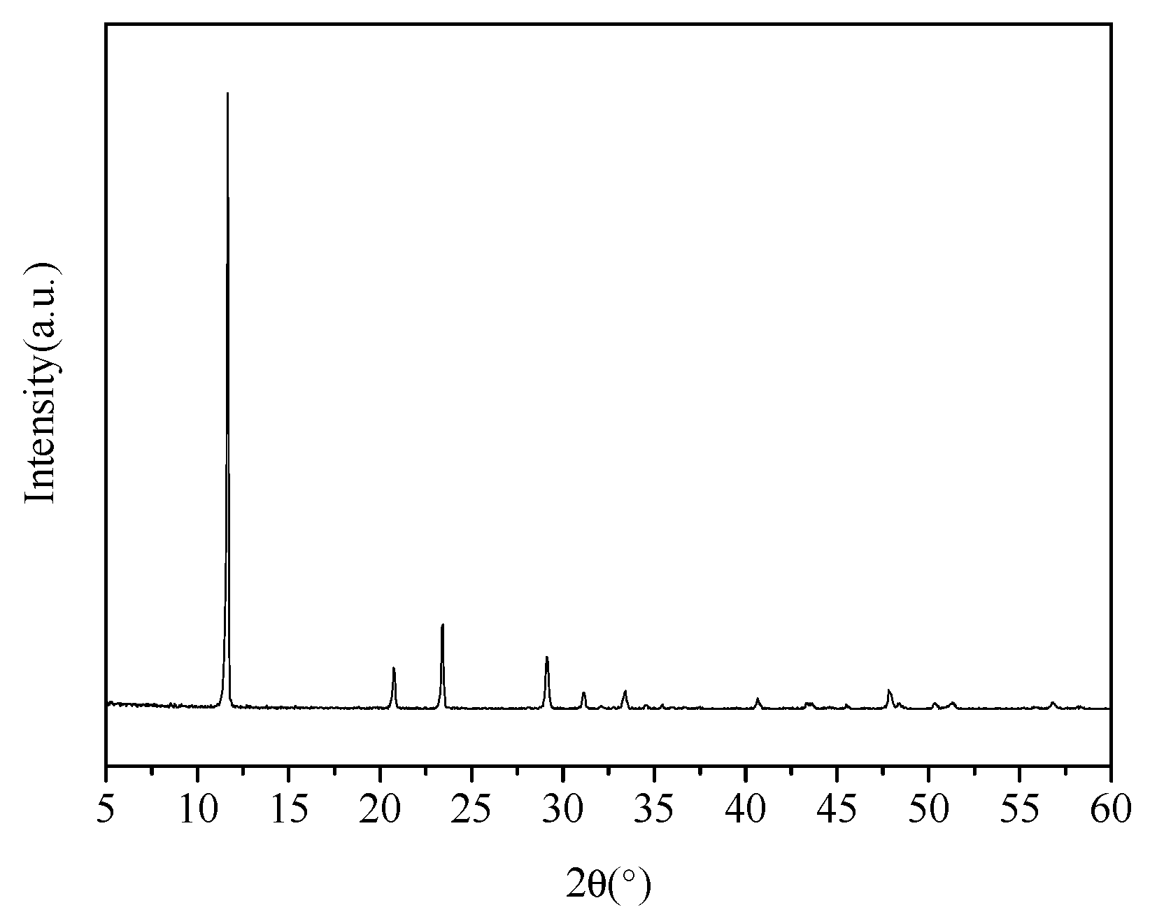 Materials 16 05878 g001