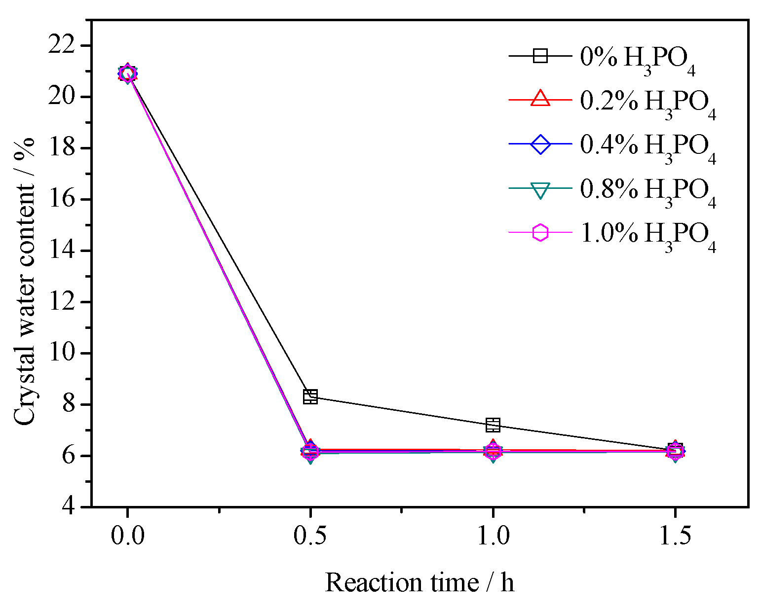 Materials 16 05878 g004