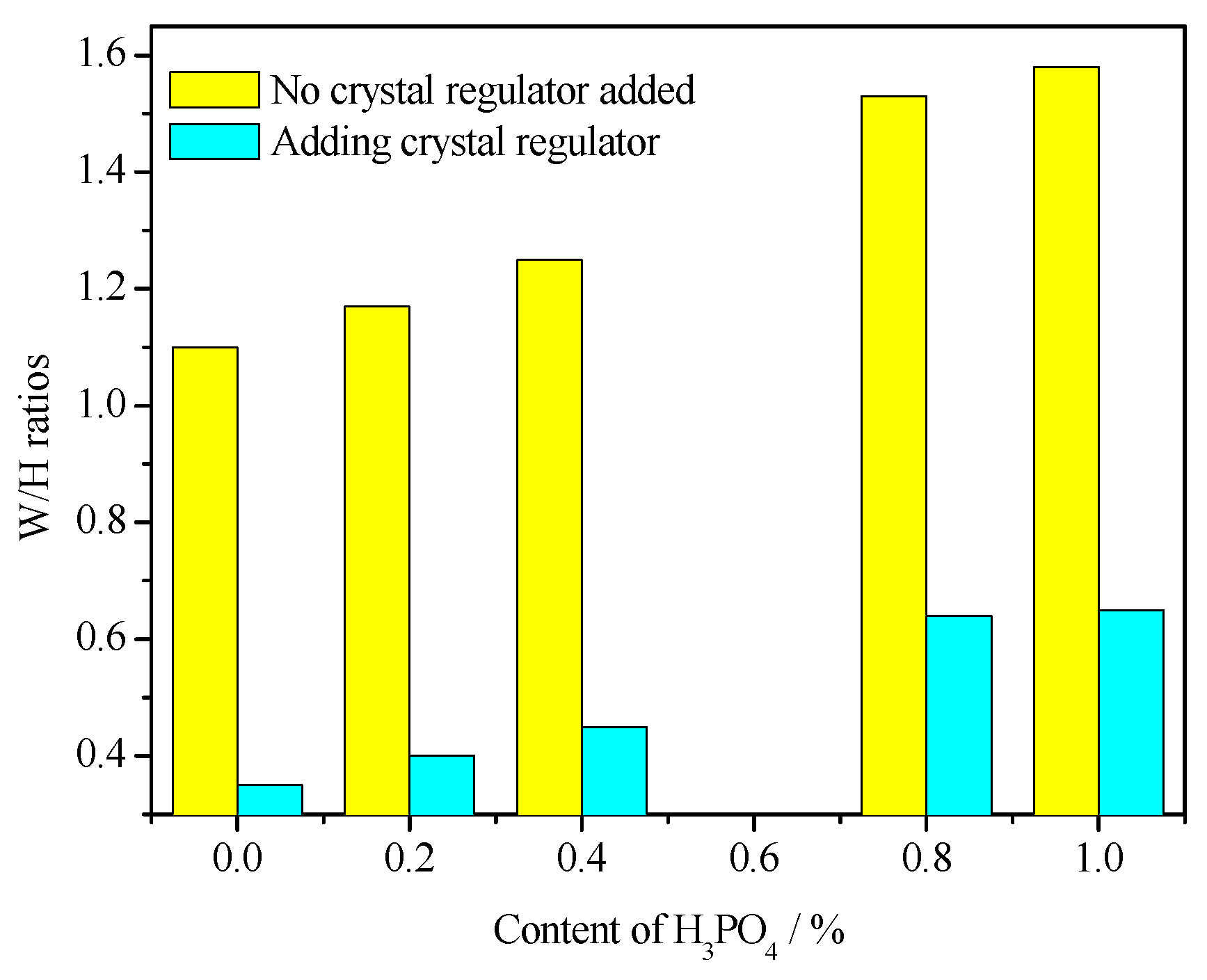 Materials 16 05878 g008