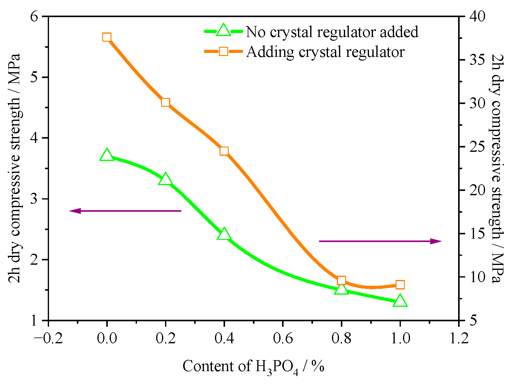 Materials 16 05878 g009