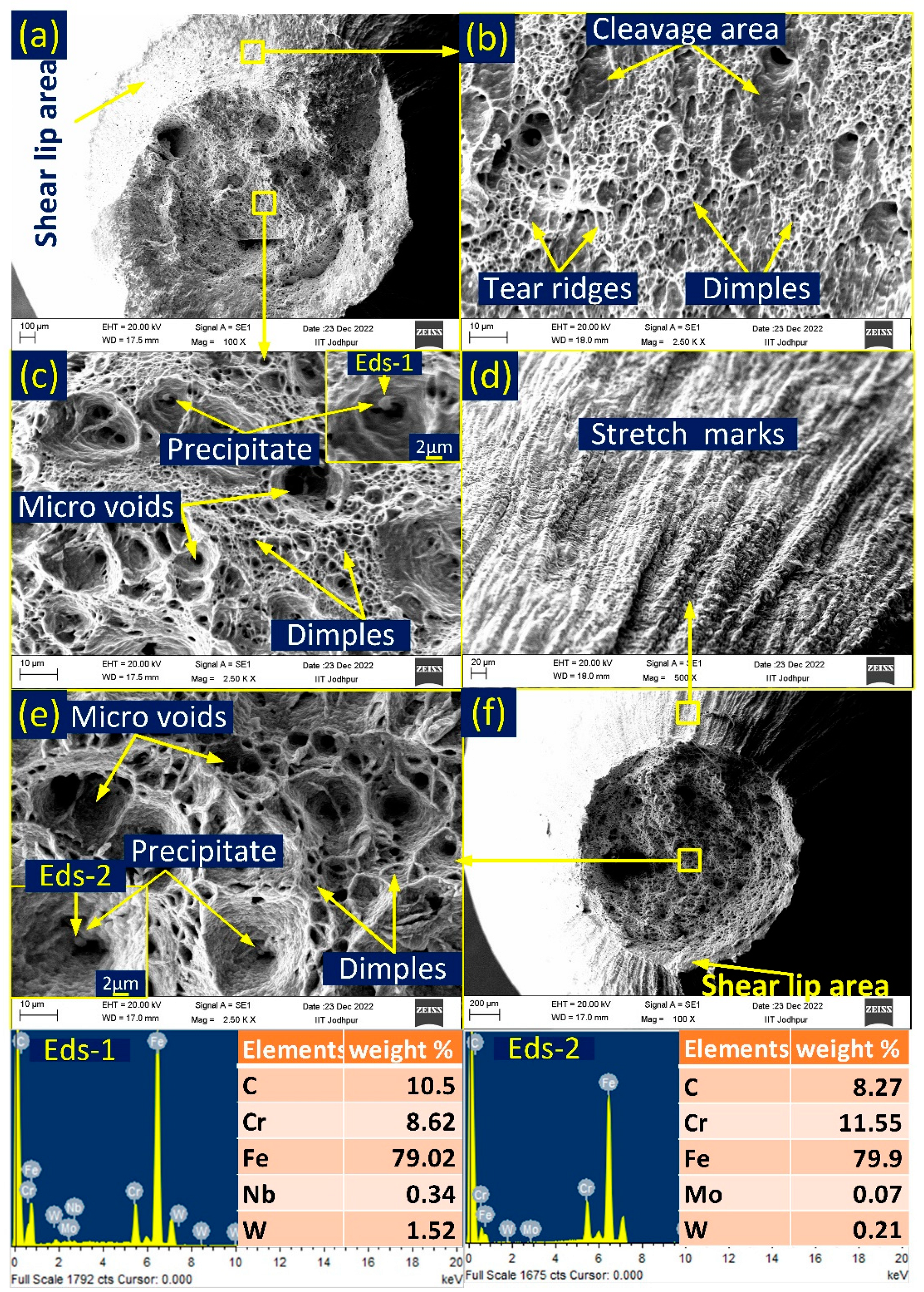 Materials 16 05880 g007