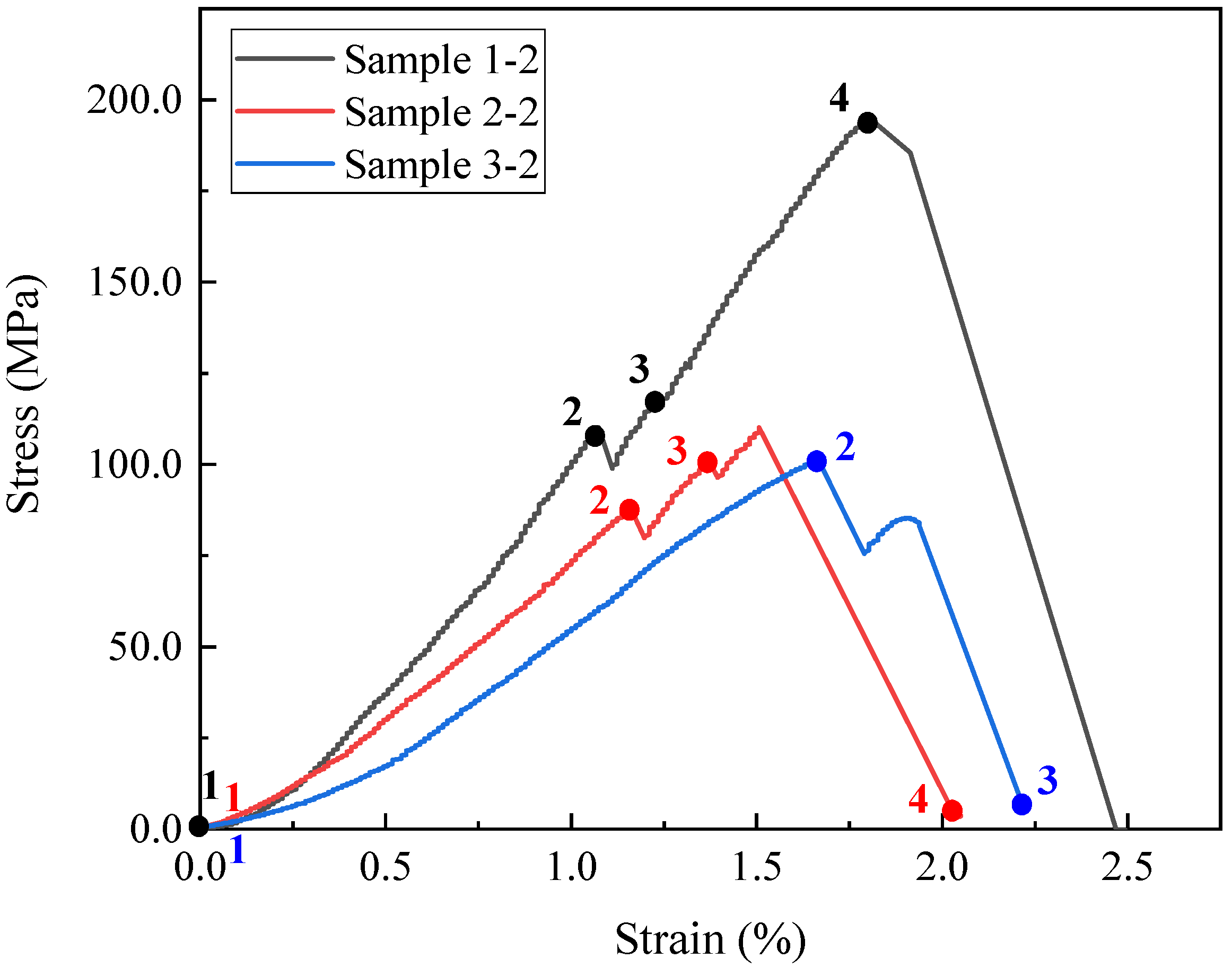 Materials 16 05881 g005