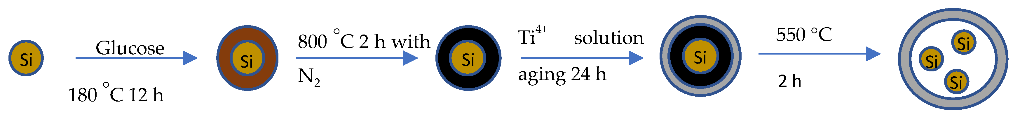 Materials 16 05884 g001