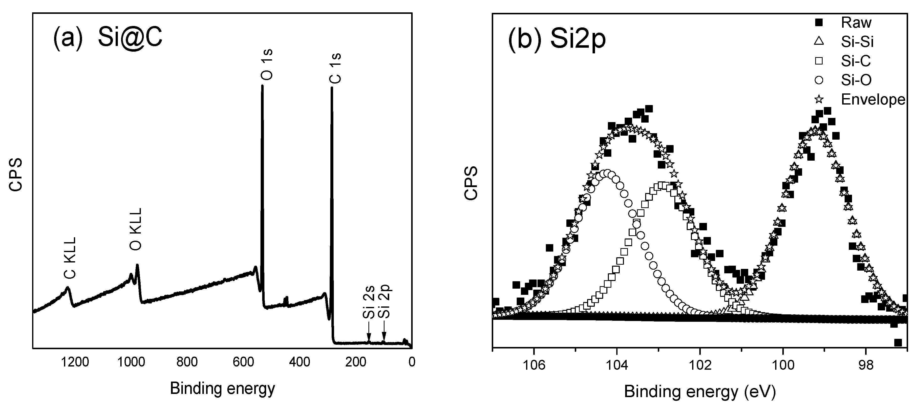Materials 16 05884 g003a