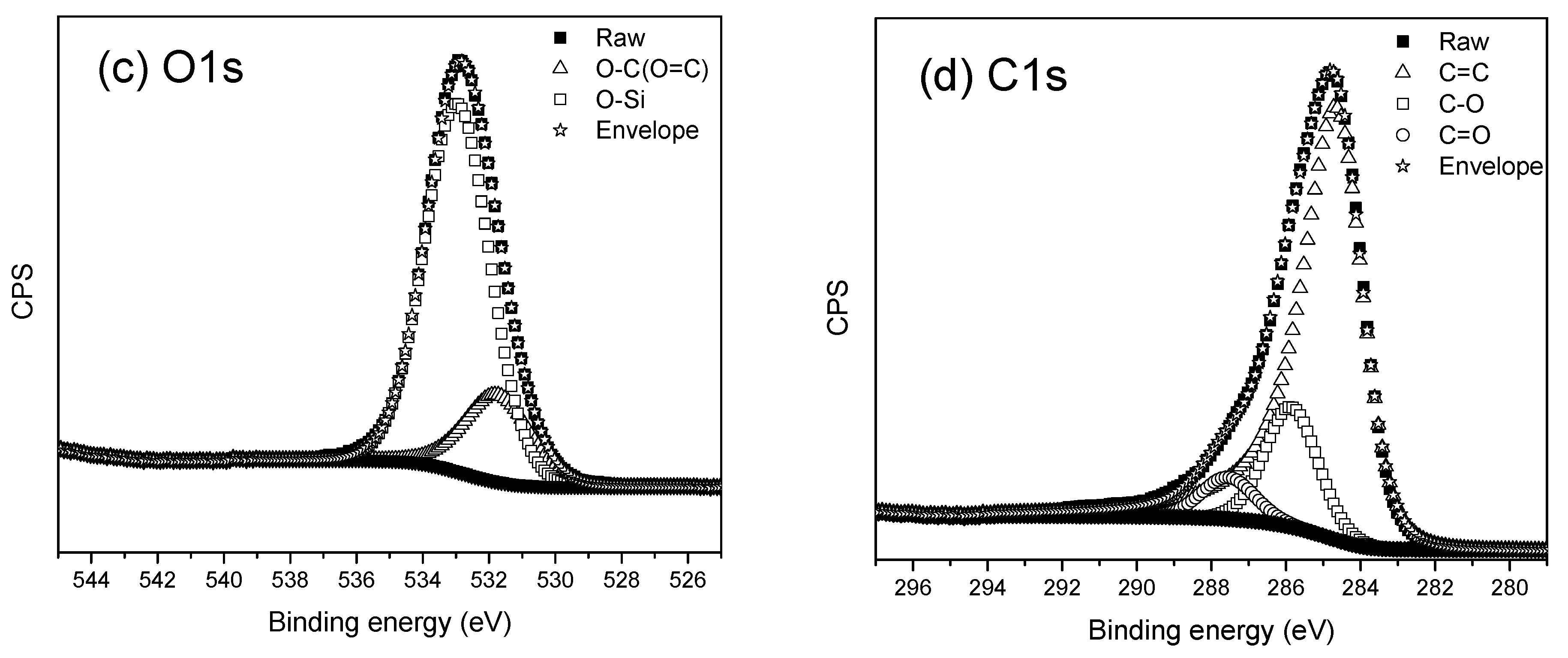 Materials 16 05884 g003b