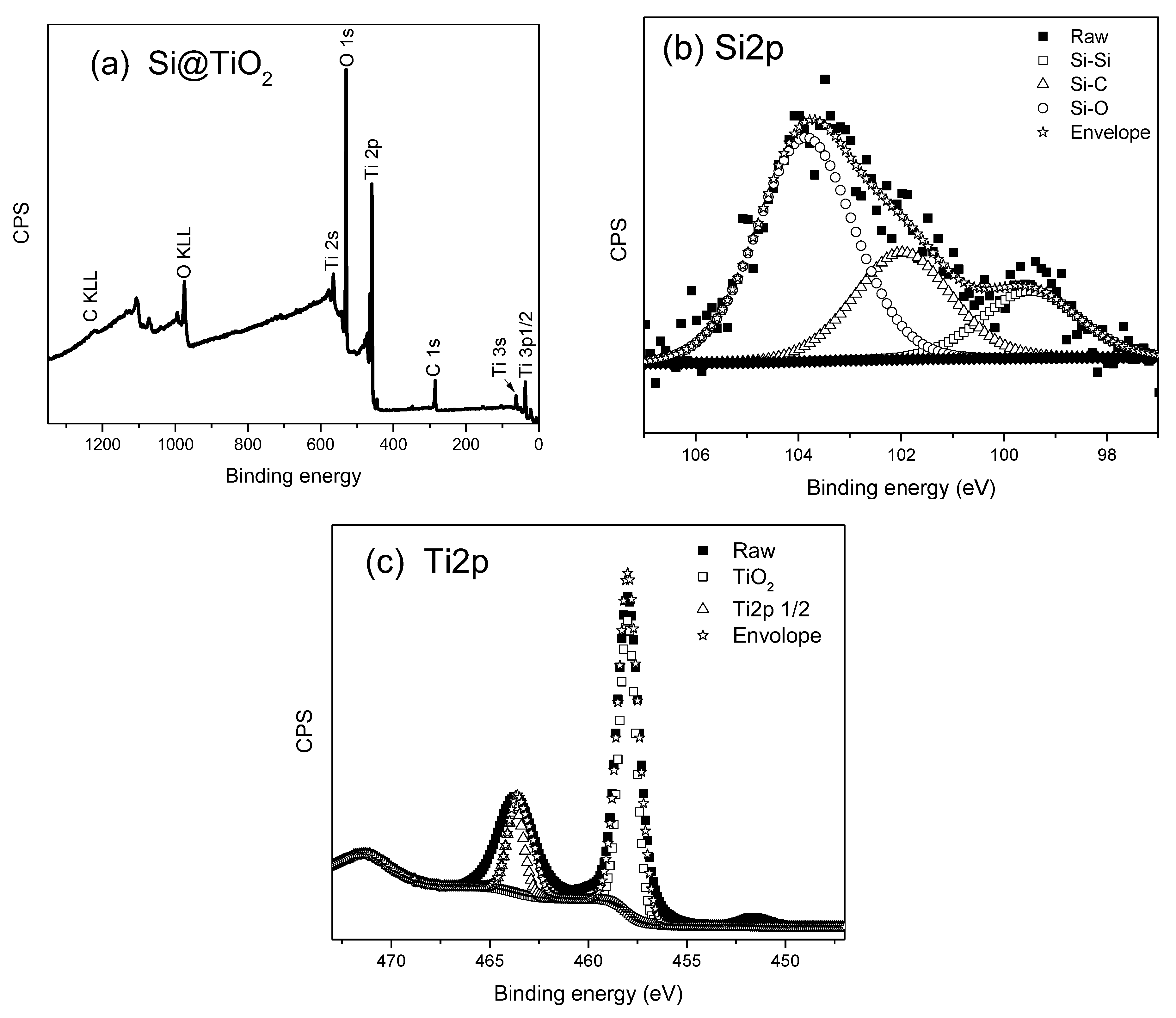 Materials 16 05884 g004