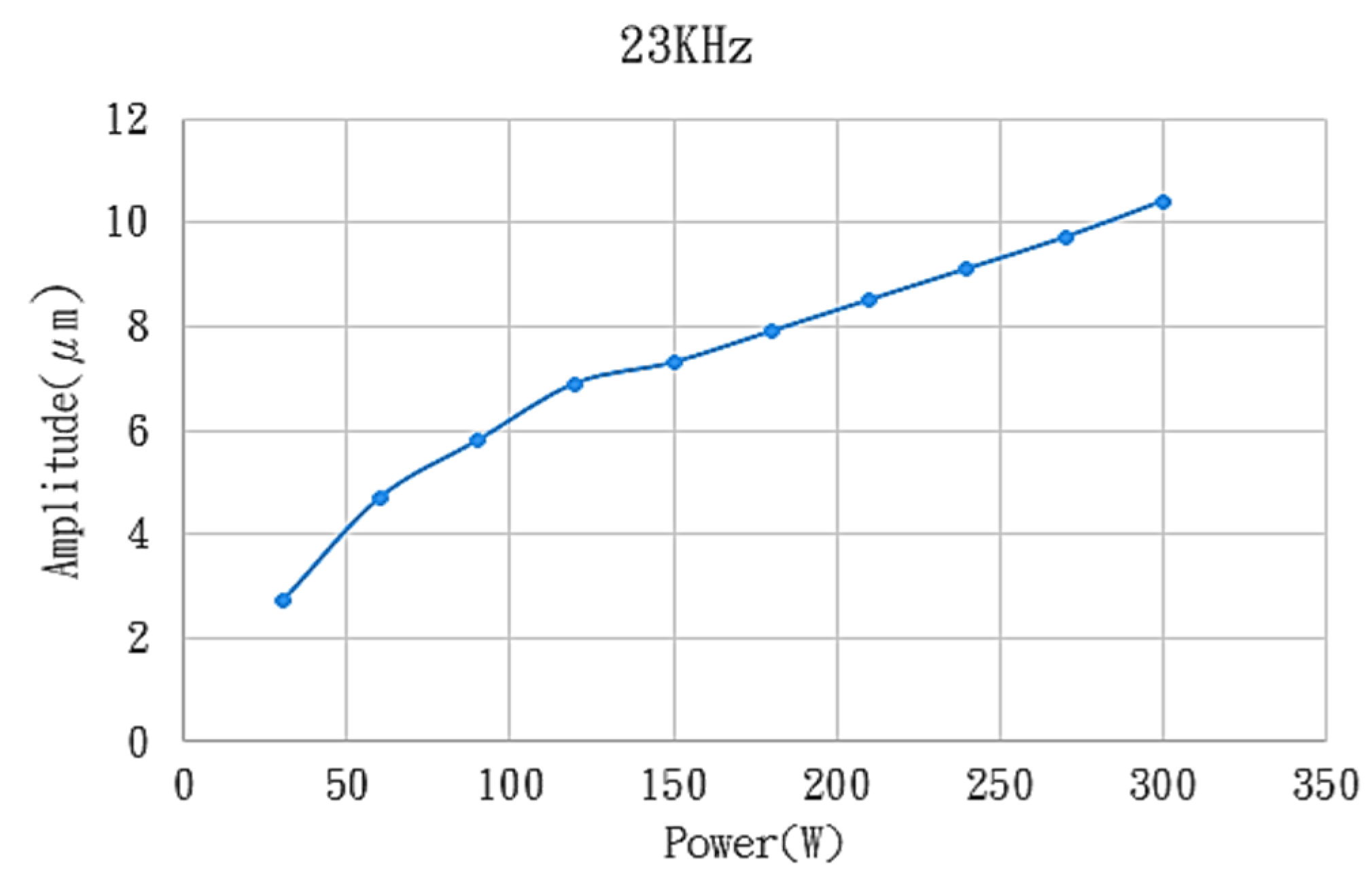 Materials 16 05888 g003