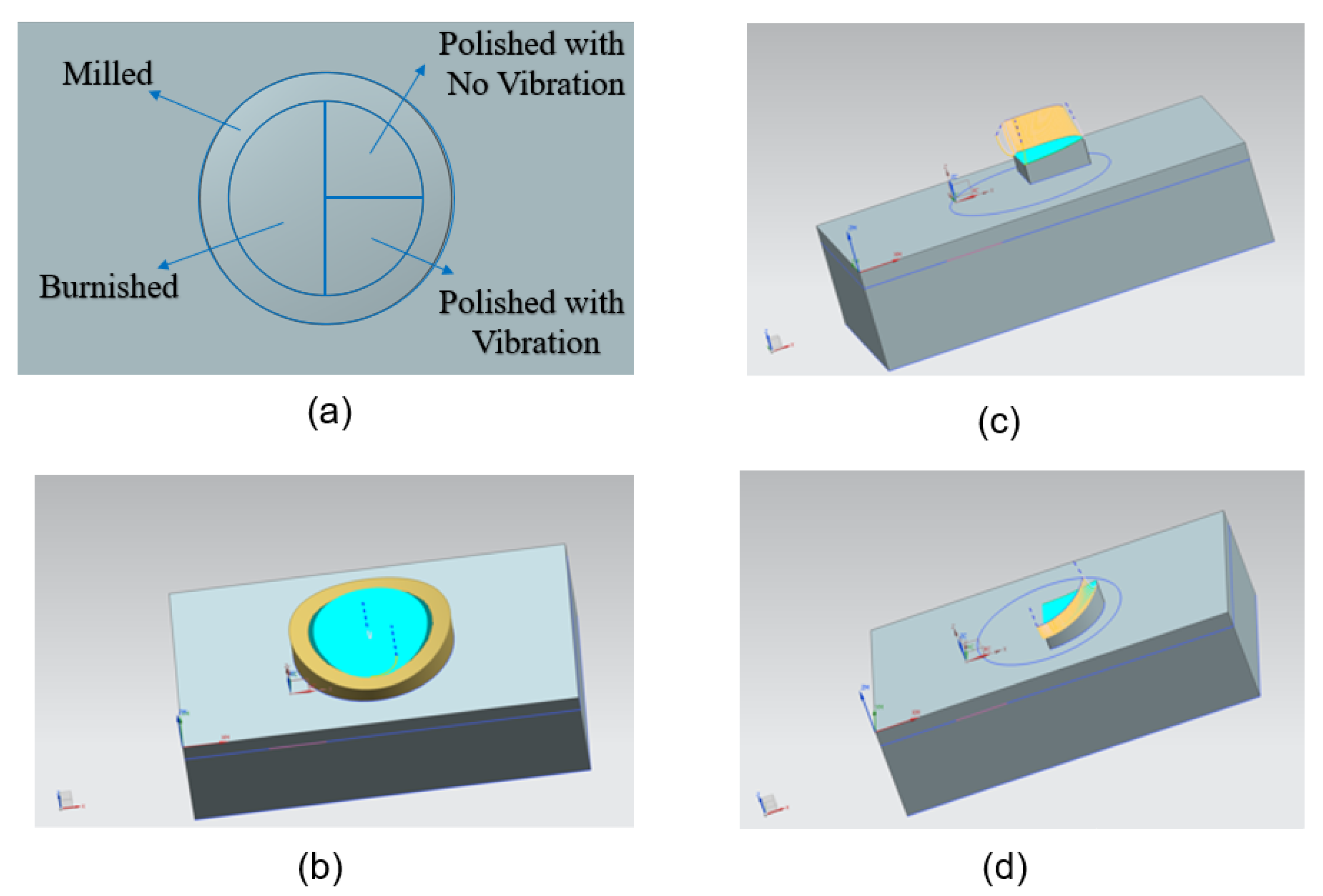 Materials 16 05888 g009