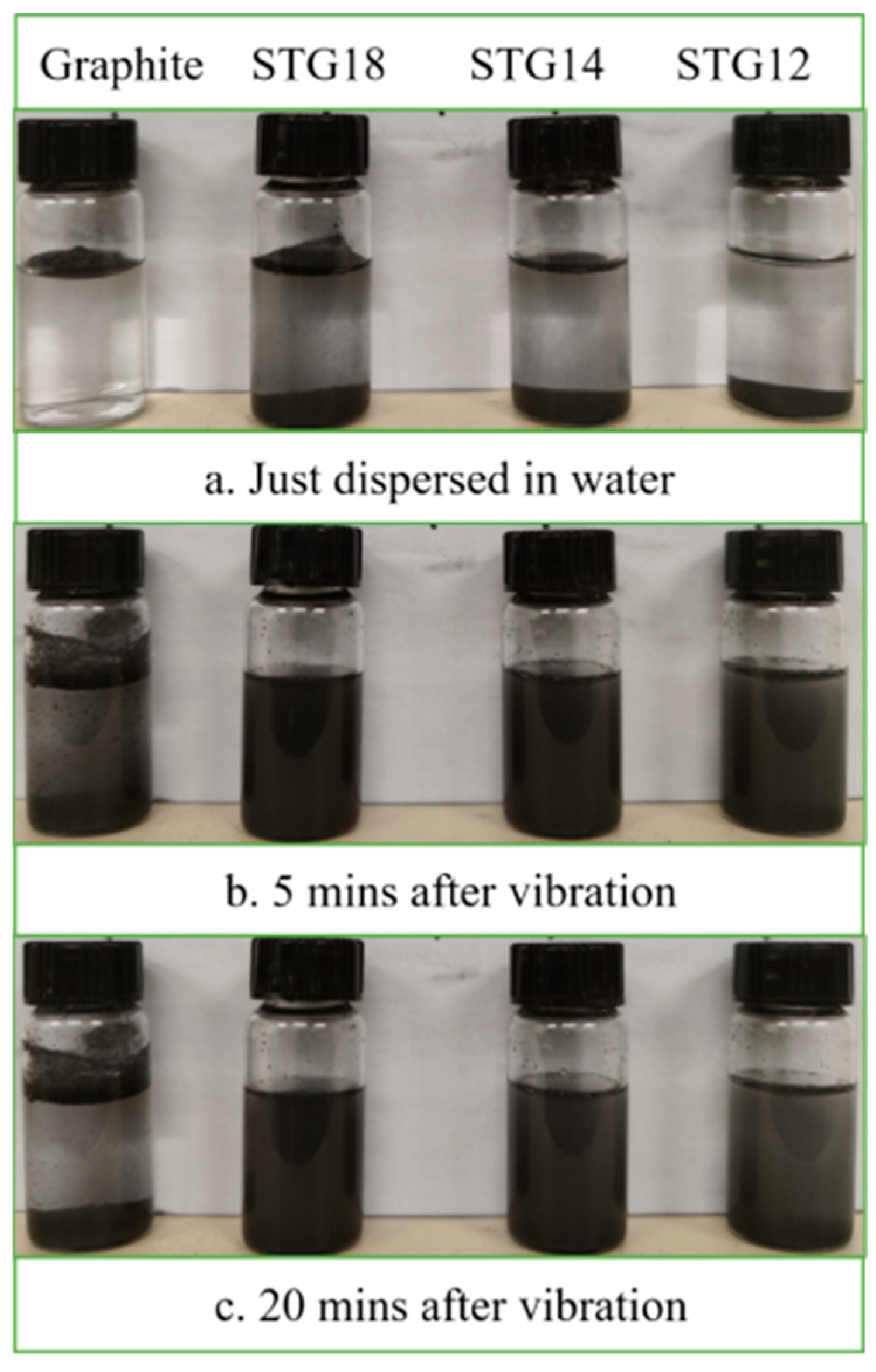 Materials 16 05895 g006