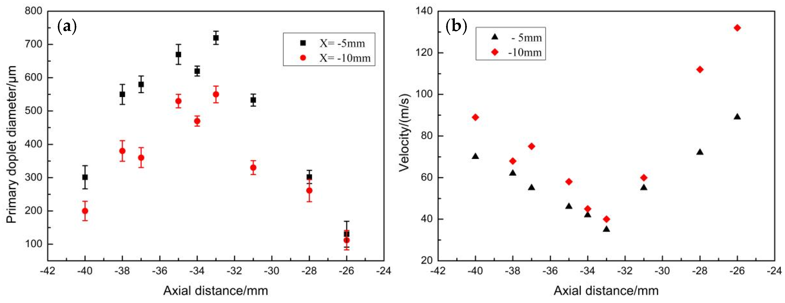 Materials 16 05900 g011