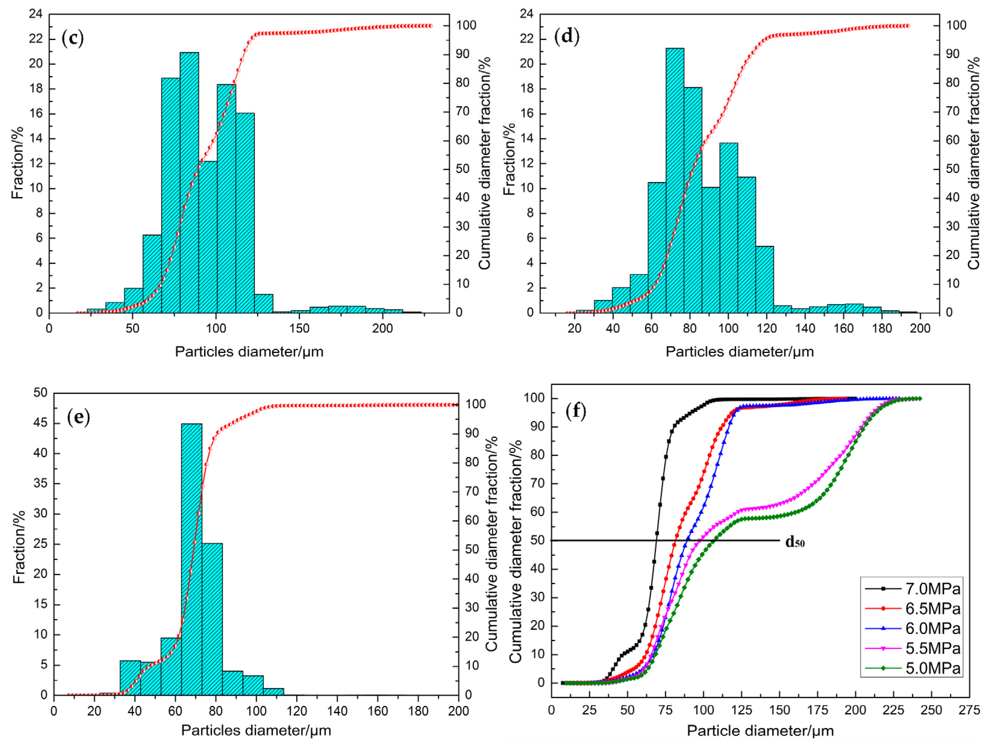Materials 16 05900 g012b
