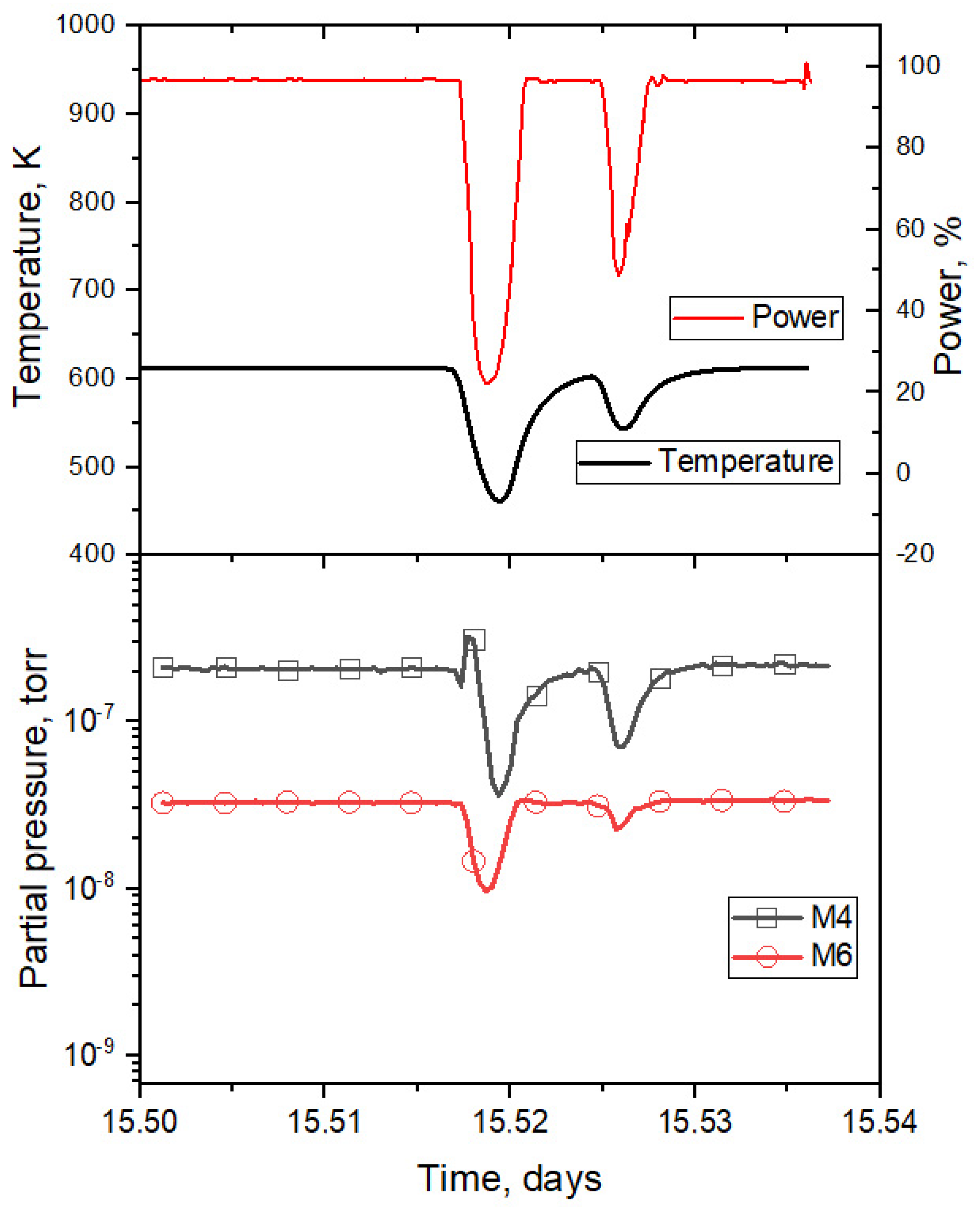 Materials 16 05903 g004