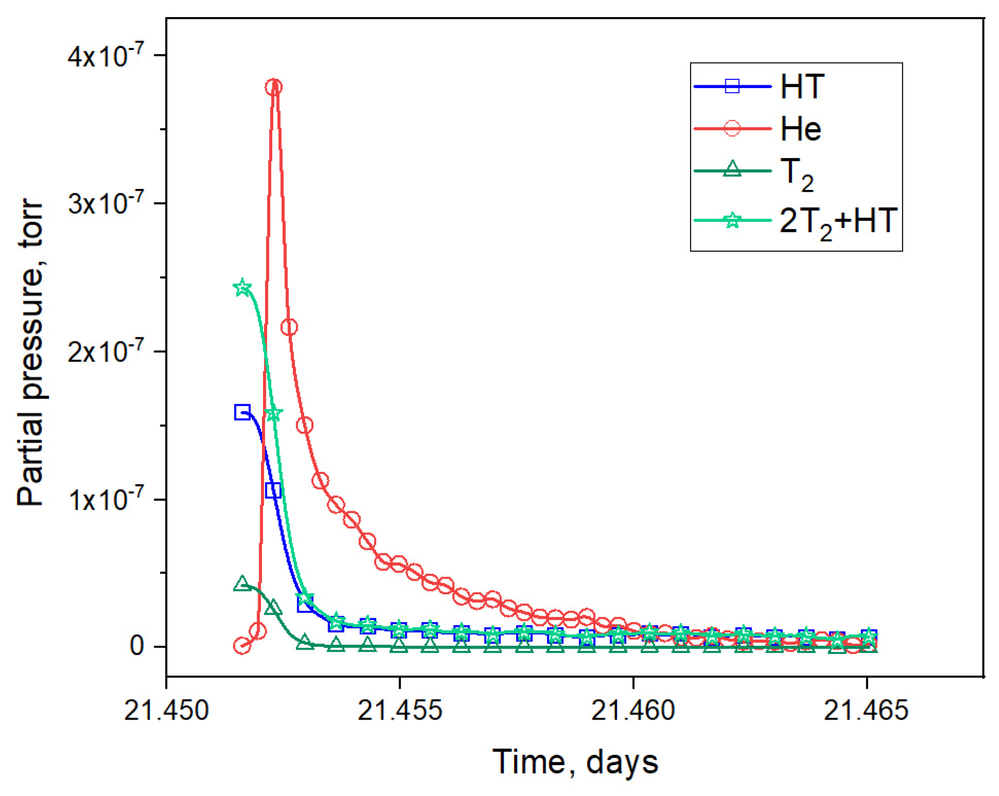 Materials 16 05903 g008
