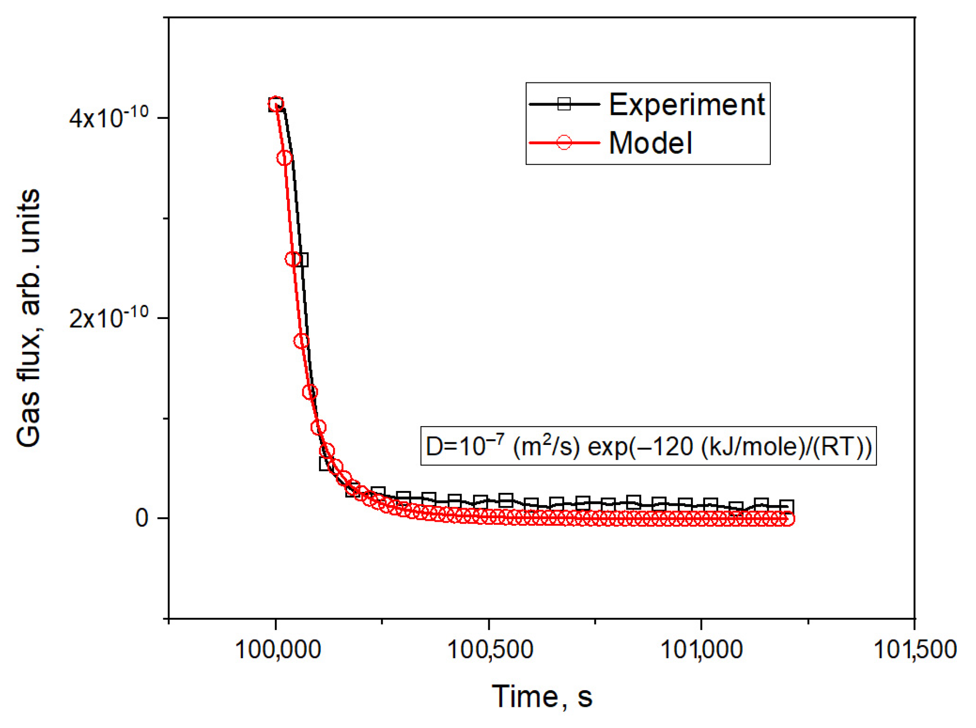 Materials 16 05903 g009