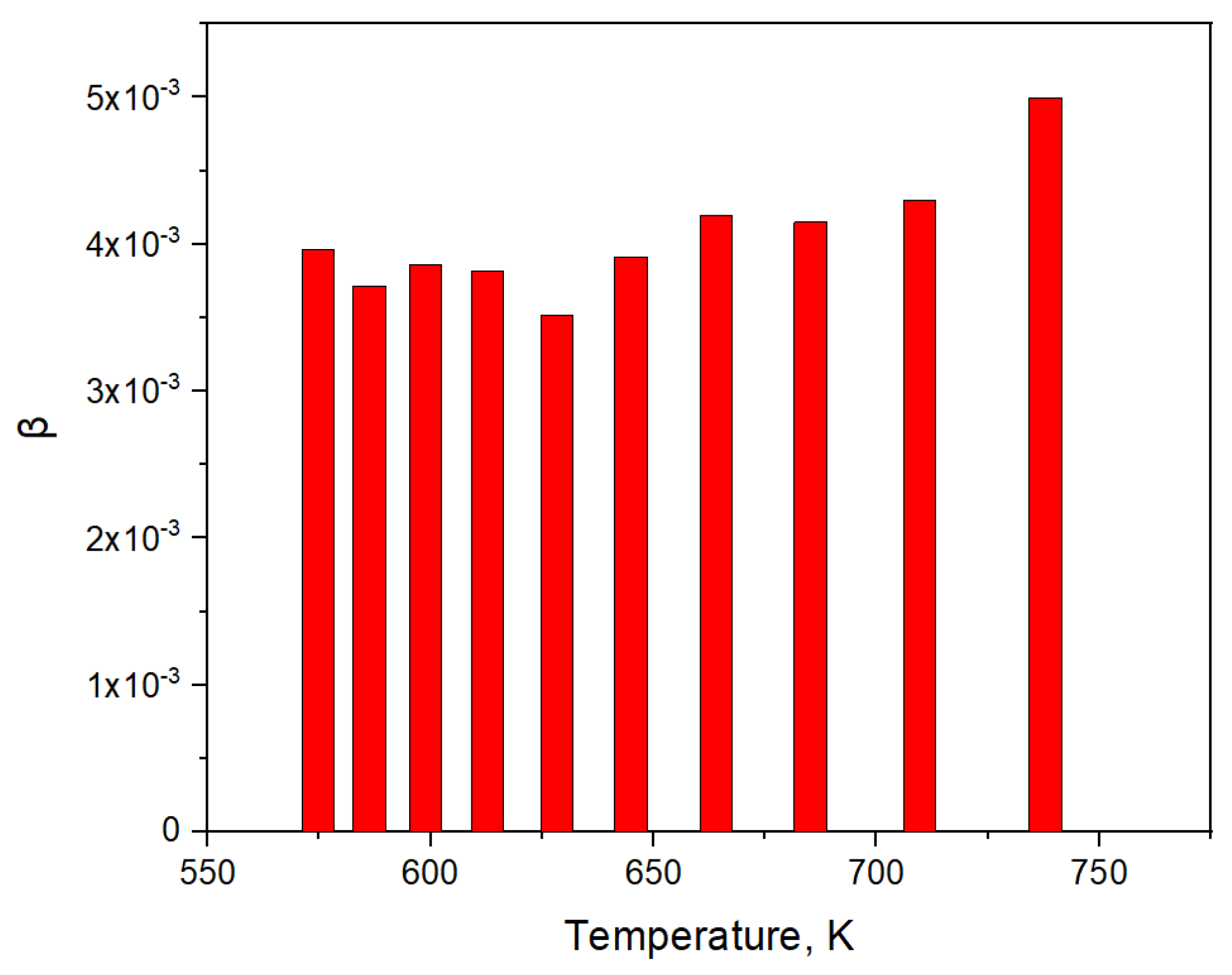 Materials 16 05903 g010